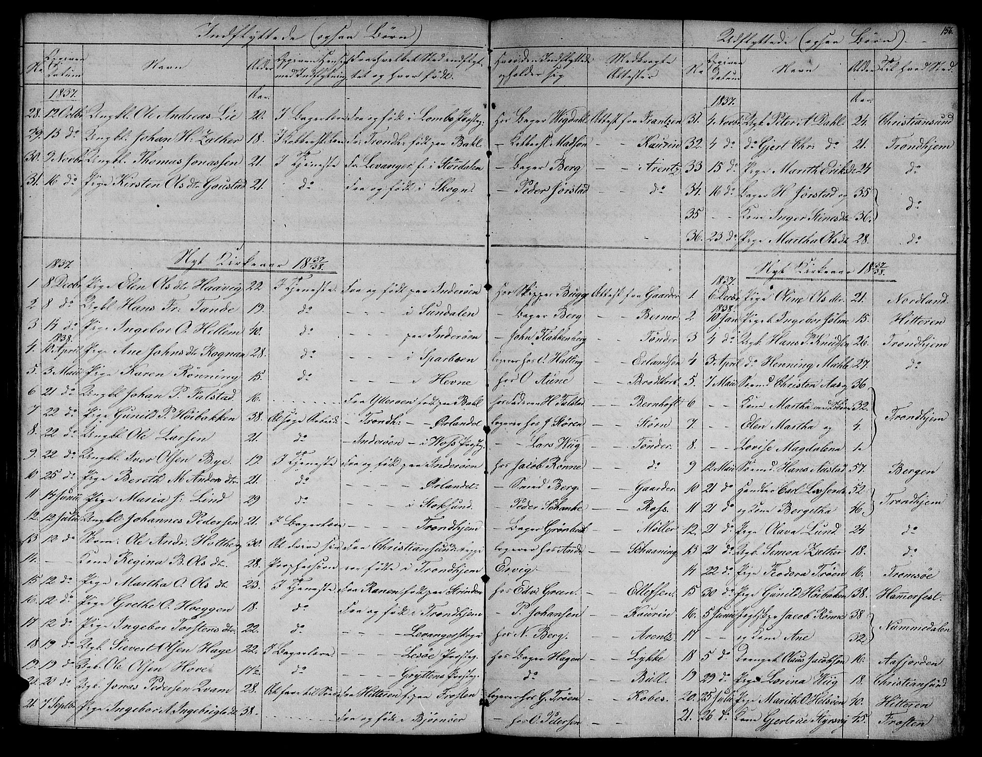 Ministerialprotokoller, klokkerbøker og fødselsregistre - Sør-Trøndelag, SAT/A-1456/604/L0182: Parish register (official) no. 604A03, 1818-1850, p. 156