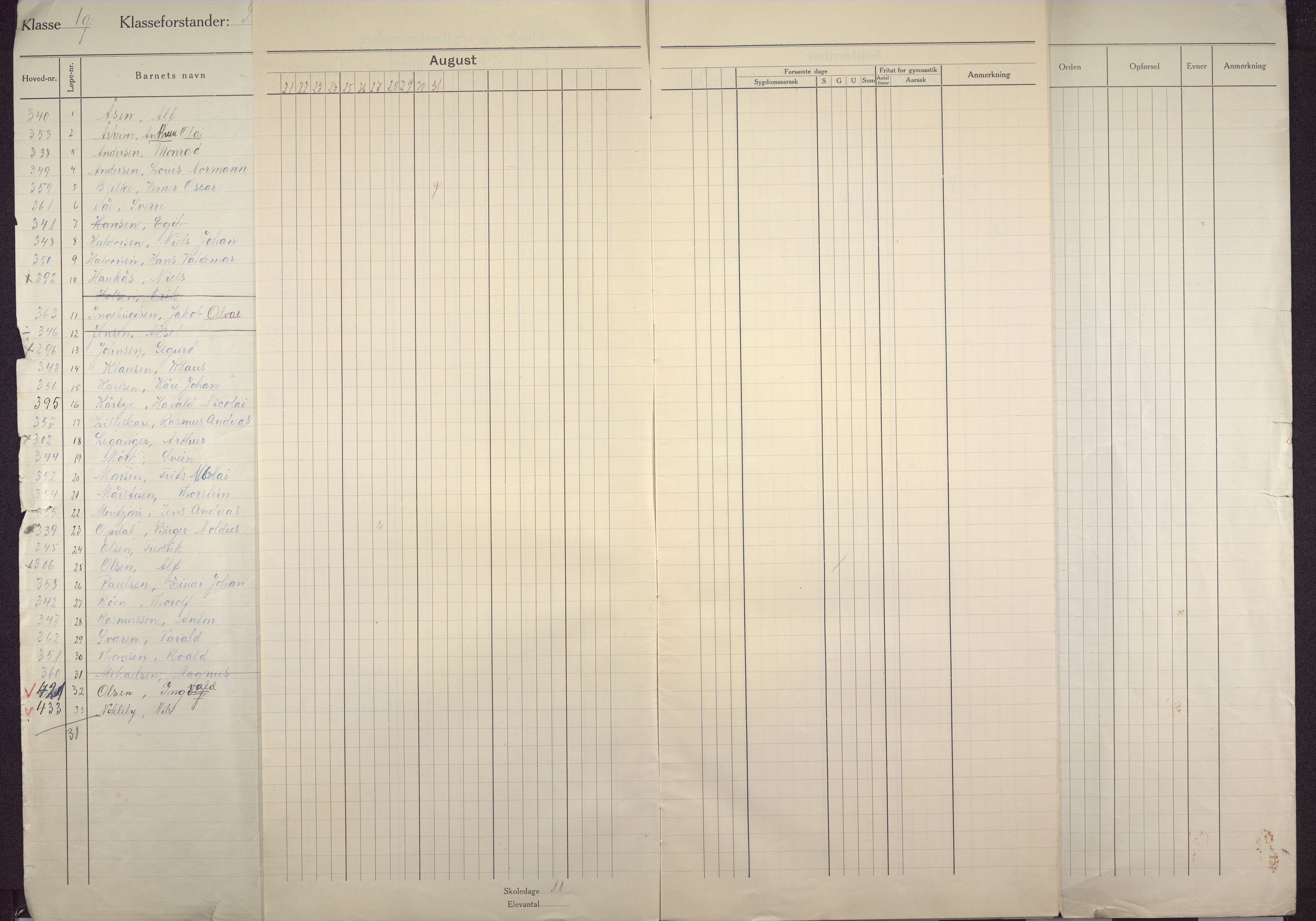 Gyldenpris skole, BBA/A-1363/4254/G/Ga/L0003: Klasseprotokoller, 1923-1926