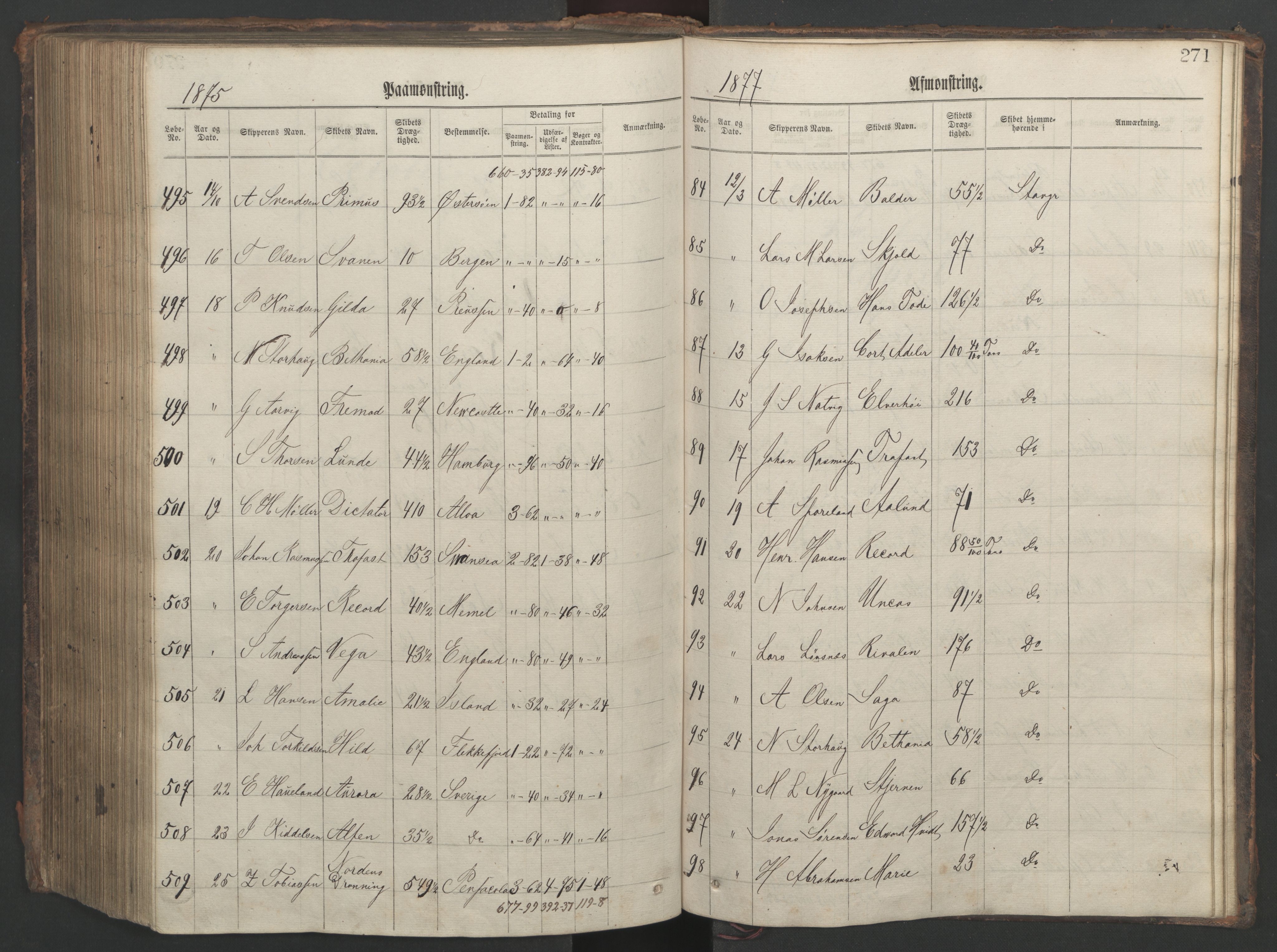 Stavanger sjømannskontor, AV/SAST-A-102006/G/Ga/L0002: Mønstringsjournal, 1870-1876, p. 275