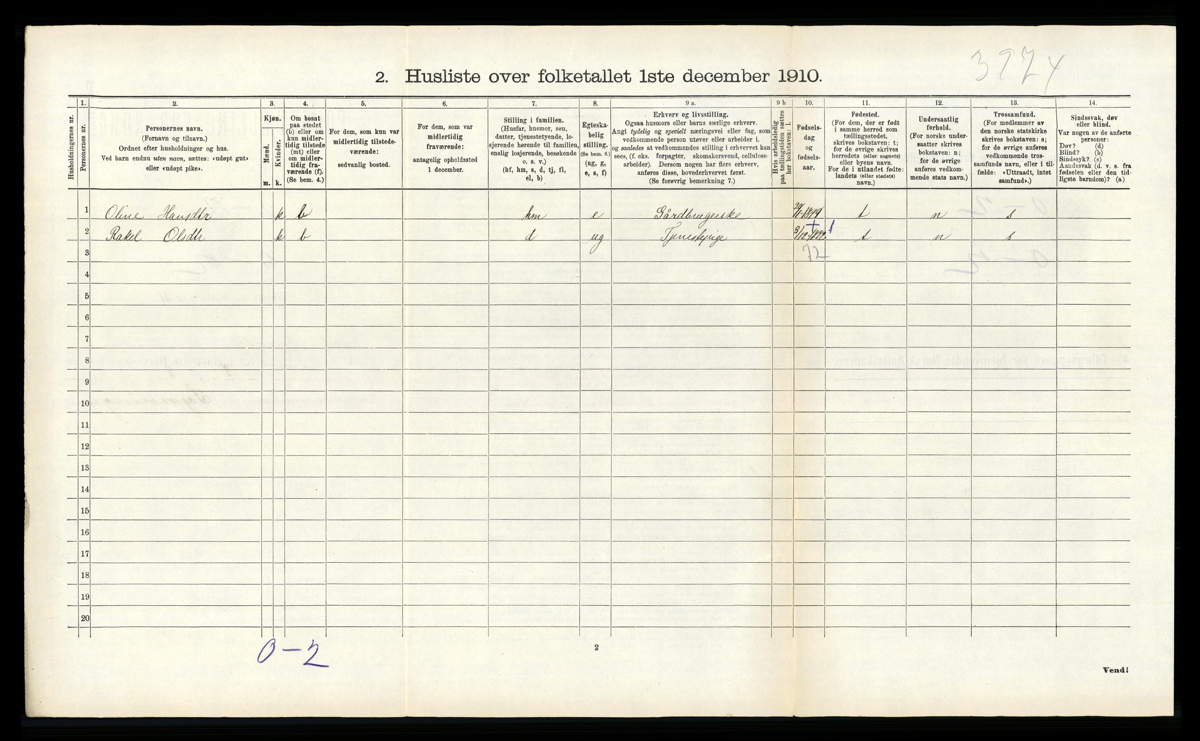 RA, 1910 census for Indre Holmedal, 1910, p. 543