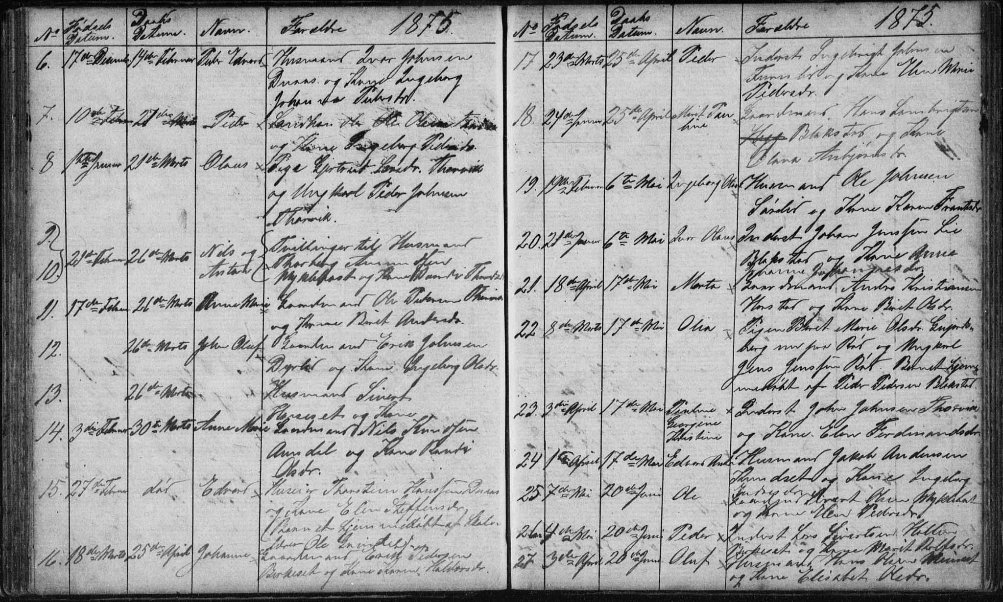 Ministerialprotokoller, klokkerbøker og fødselsregistre - Møre og Romsdal, AV/SAT-A-1454/584/L0968: Parish register (copy) no. 584C01, 1862-1877