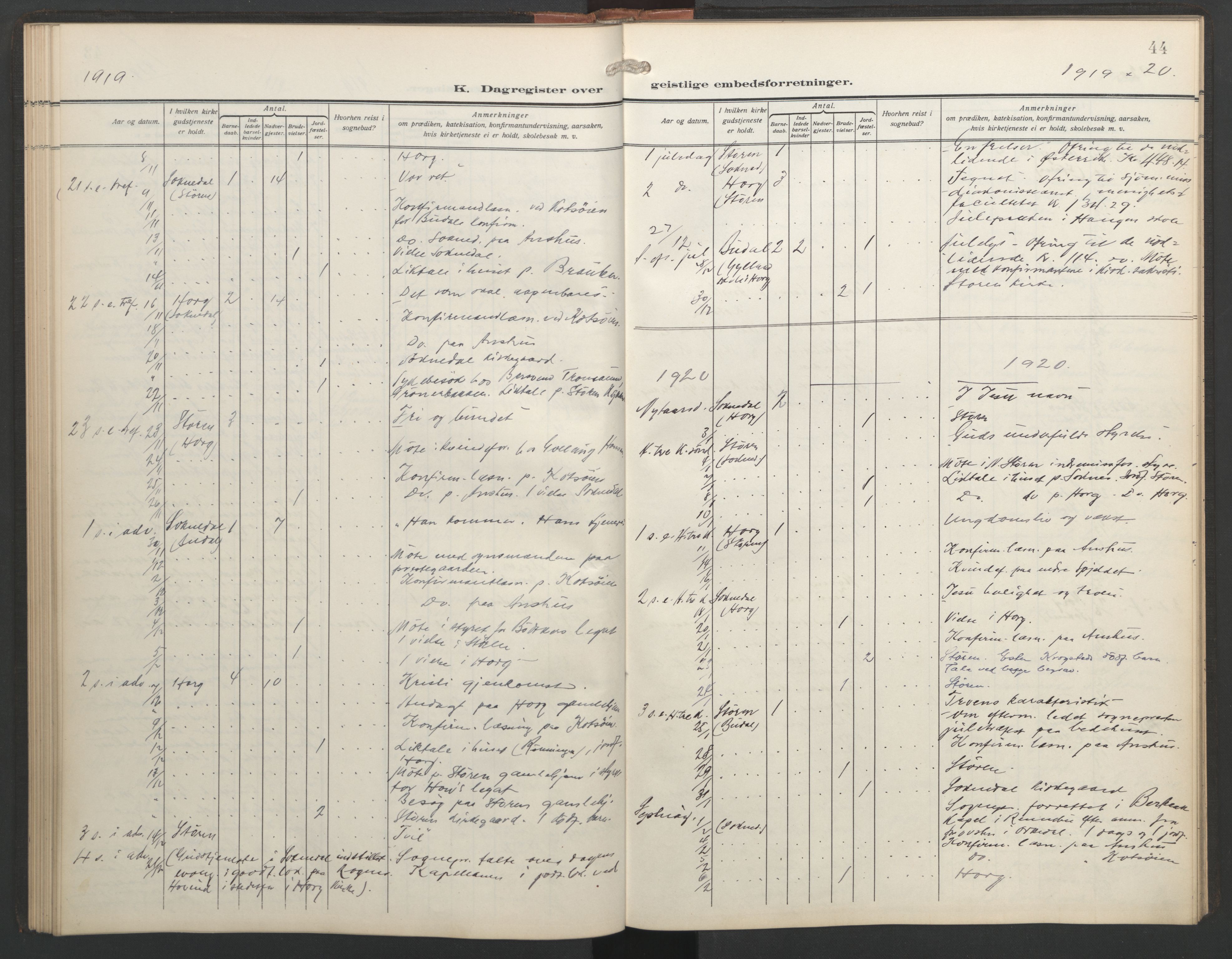 Ministerialprotokoller, klokkerbøker og fødselsregistre - Sør-Trøndelag, SAT/A-1456/687/L1006: Diary records no. 687A12, 1912-1931, p. 44