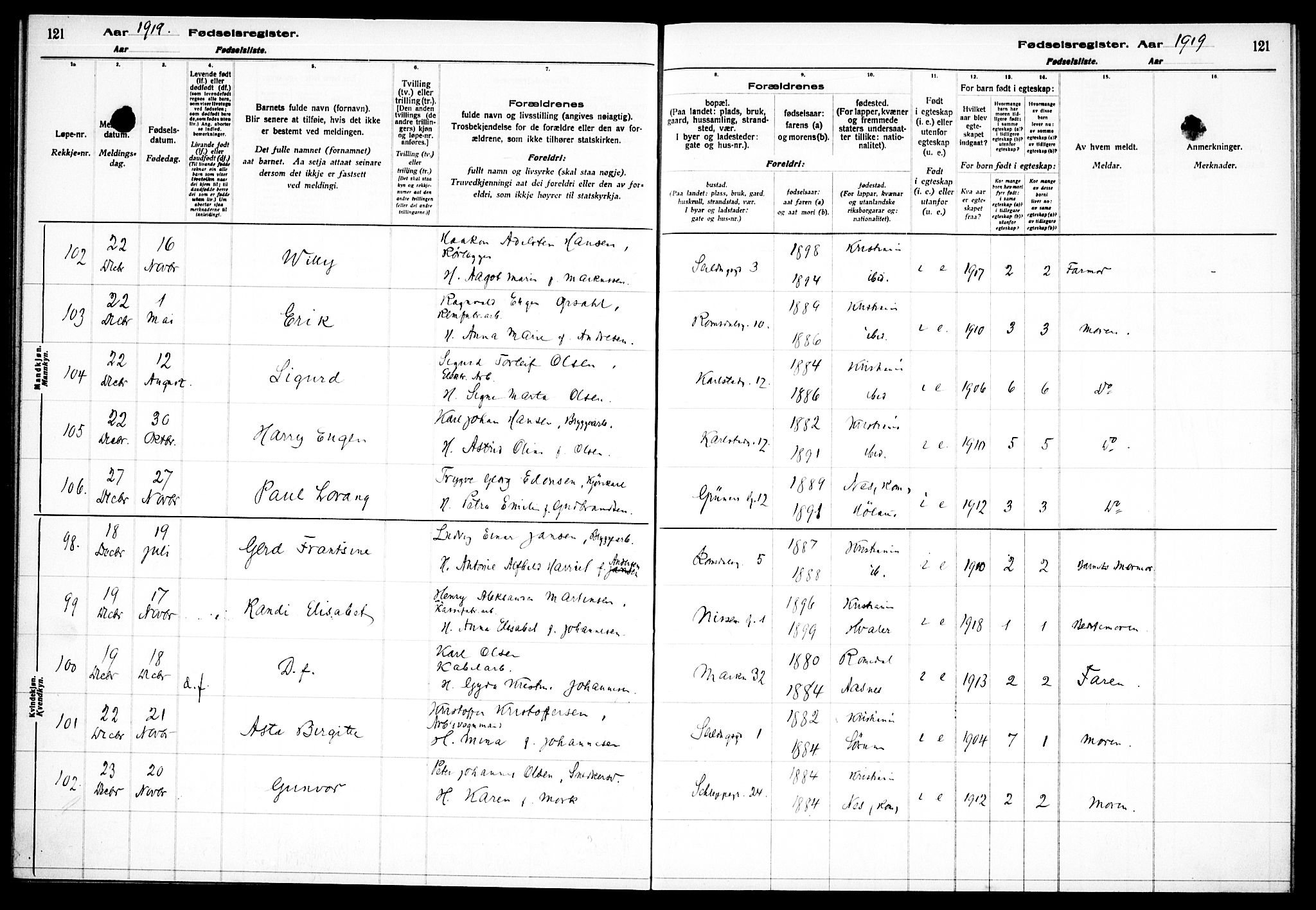 Paulus prestekontor Kirkebøker, AV/SAO-A-10871/J/Ja/L0001: Birth register no. 1, 1916-1923, p. 121