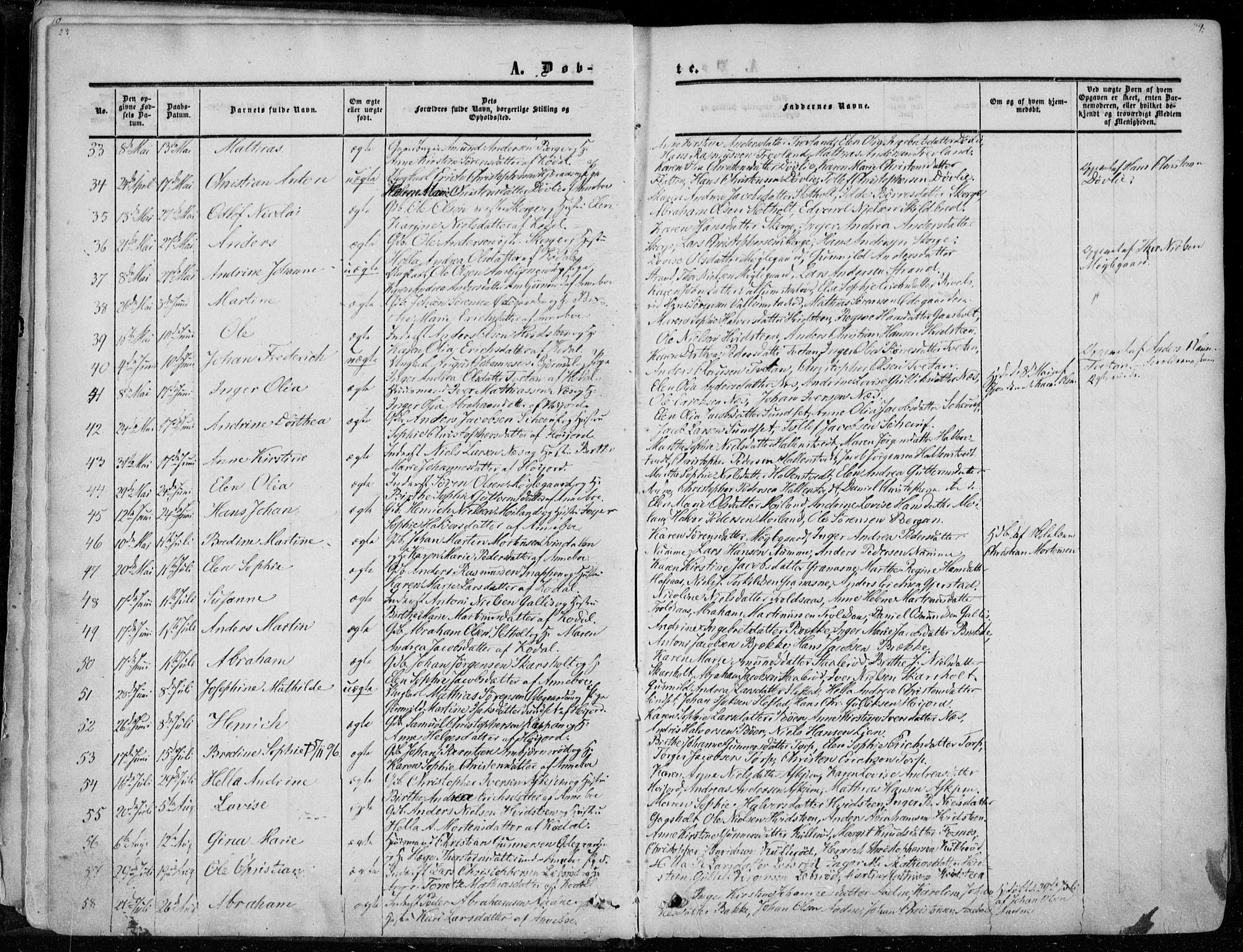 Andebu kirkebøker, AV/SAKO-A-336/F/Fa/L0005: Parish register (official) no. I 5, 1857-1870, p. 23-24