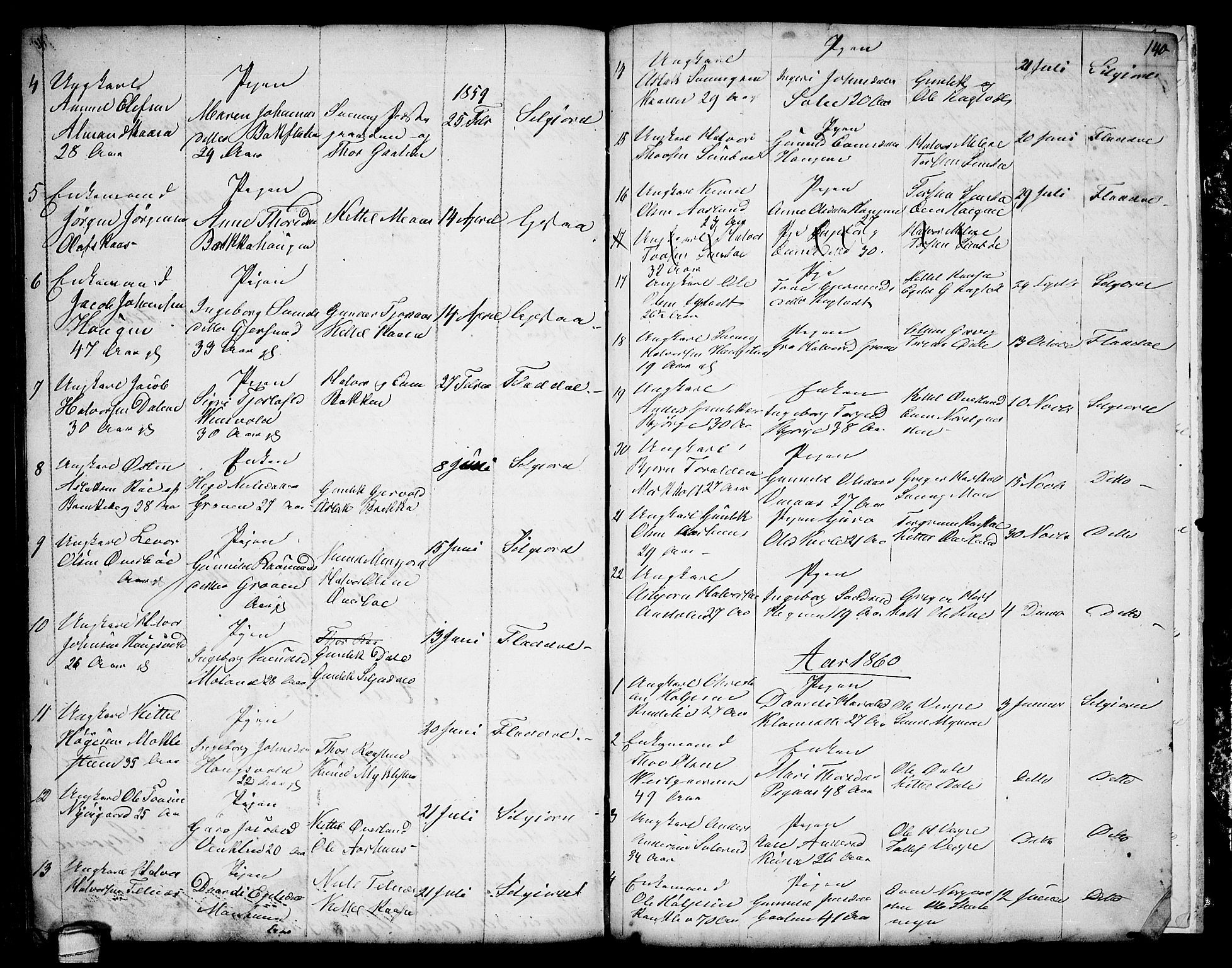 Seljord kirkebøker, SAKO/A-20/G/Ga/L0002: Parish register (copy) no. I 2, 1838-1866, p. 140
