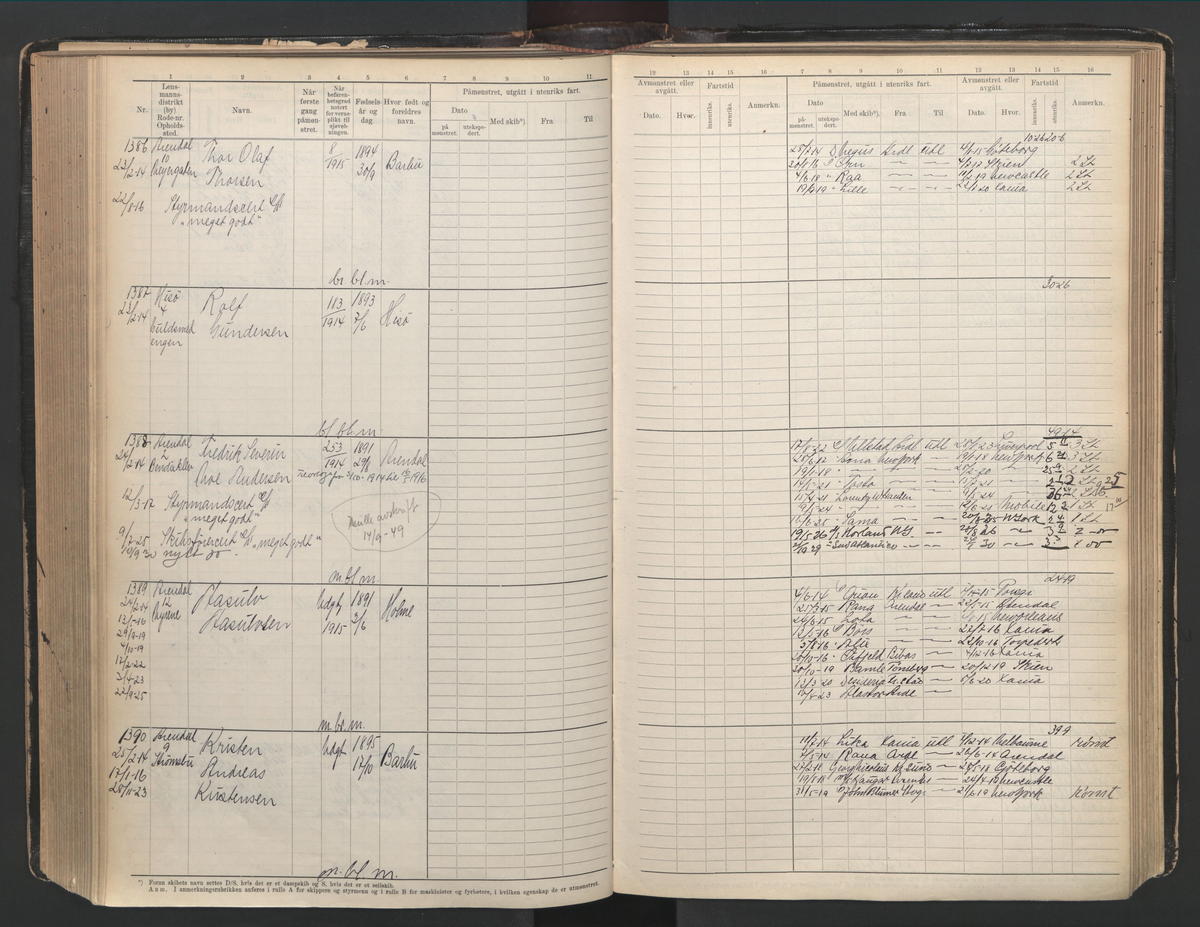 Arendal mønstringskrets, AV/SAK-2031-0012/F/Fb/L0003: Hovedrulle A nr 1-2495, E-4, 1899-1949, p. 287