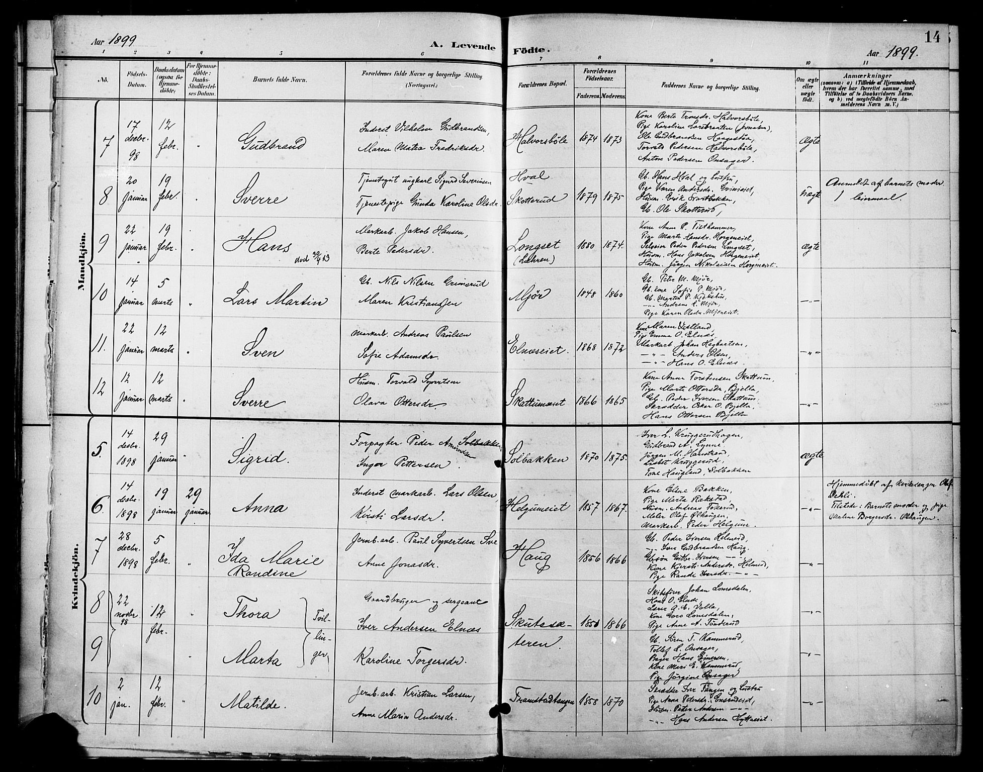 Gran prestekontor, SAH/PREST-112/H/Ha/Haa/L0019: Parish register (official) no. 19, 1898-1907, p. 14