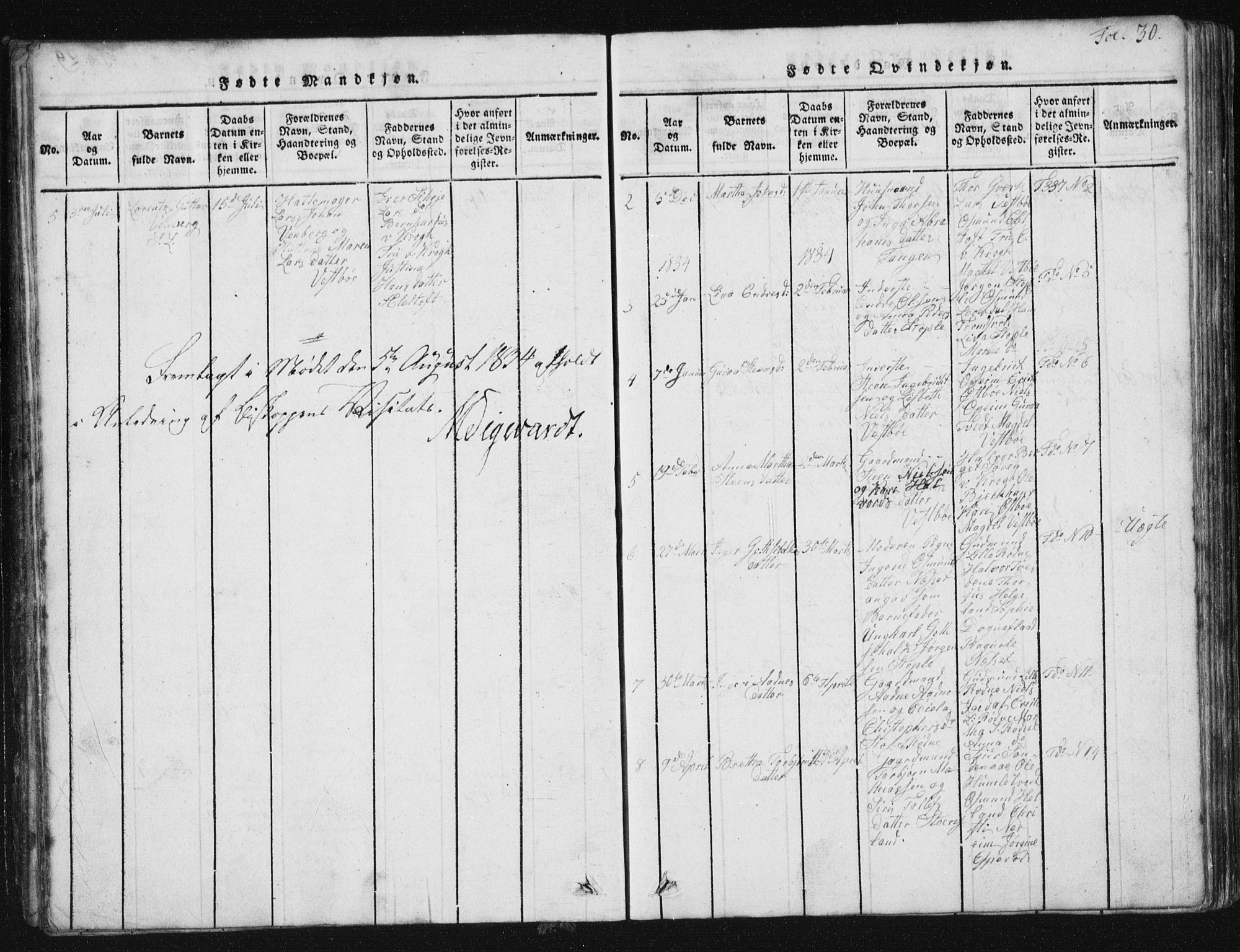 Vikedal sokneprestkontor, AV/SAST-A-101840/01/V: Parish register (copy) no. B 2, 1816-1863, p. 30