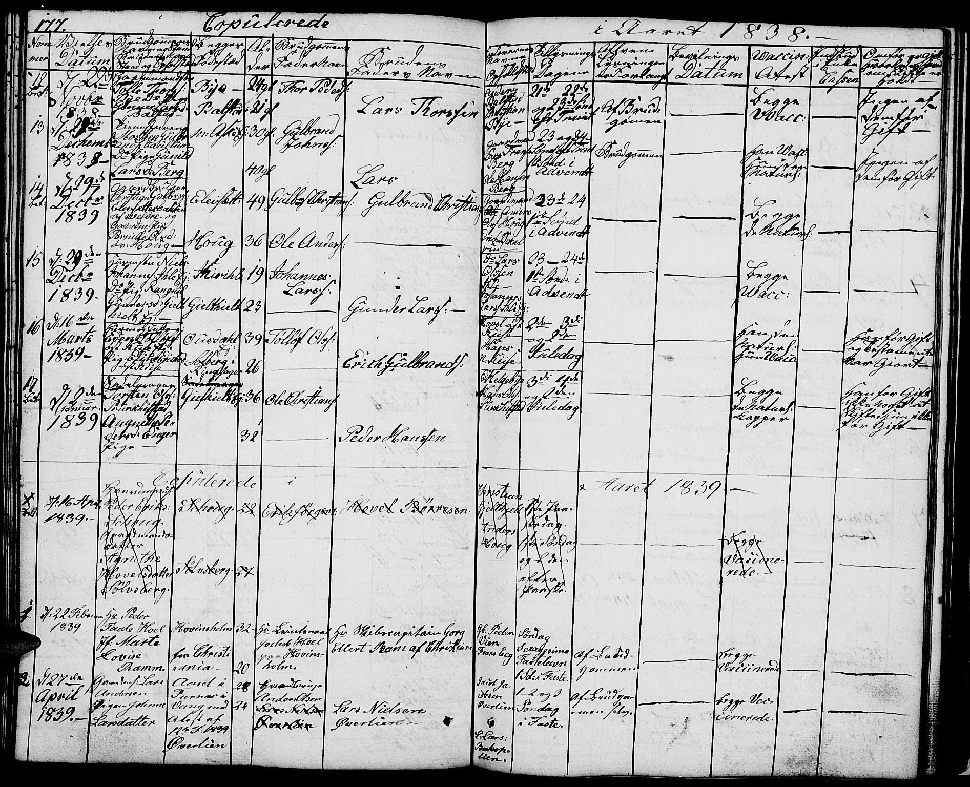 Nes prestekontor, Hedmark, SAH/PREST-020/L/La/L0004: Parish register (copy) no. 4, 1832-1861, p. 177