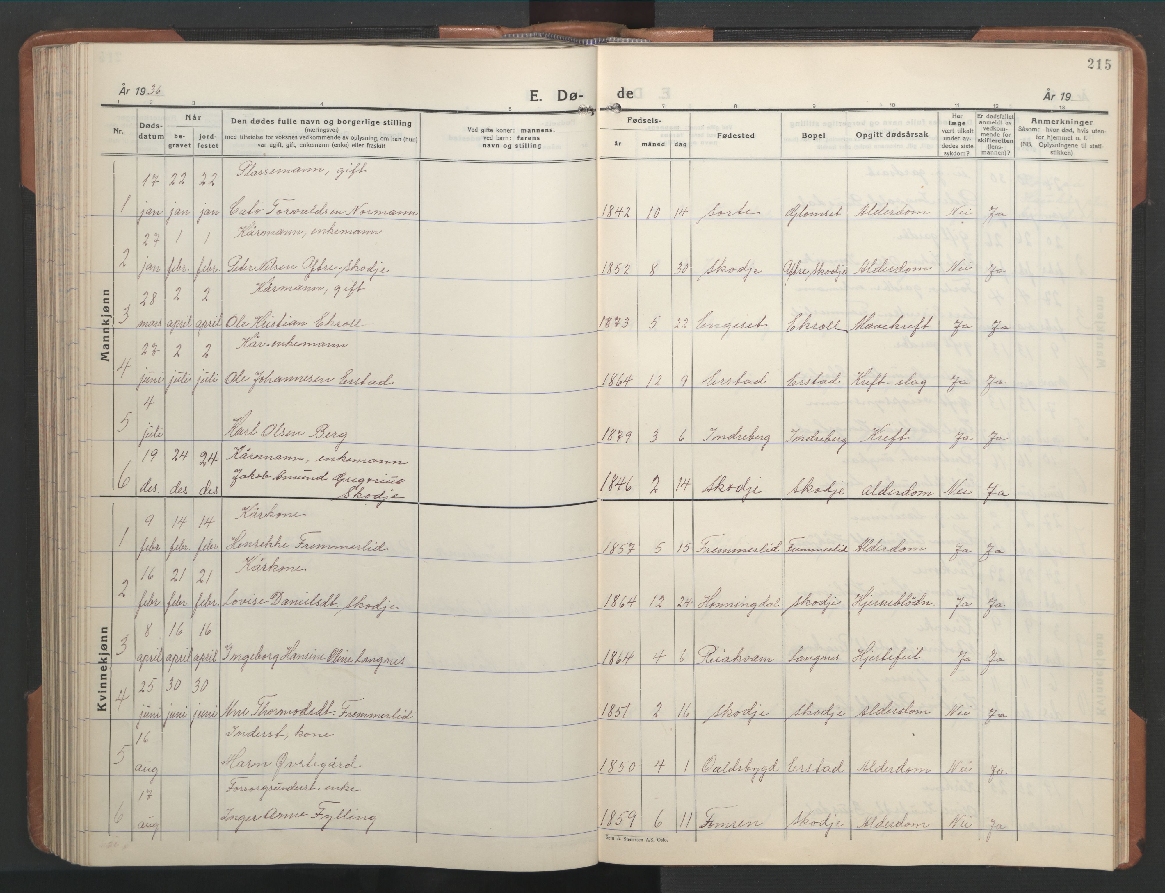 Ministerialprotokoller, klokkerbøker og fødselsregistre - Møre og Romsdal, SAT/A-1454/524/L0367: Parish register (copy) no. 524C08, 1932-1951, p. 215