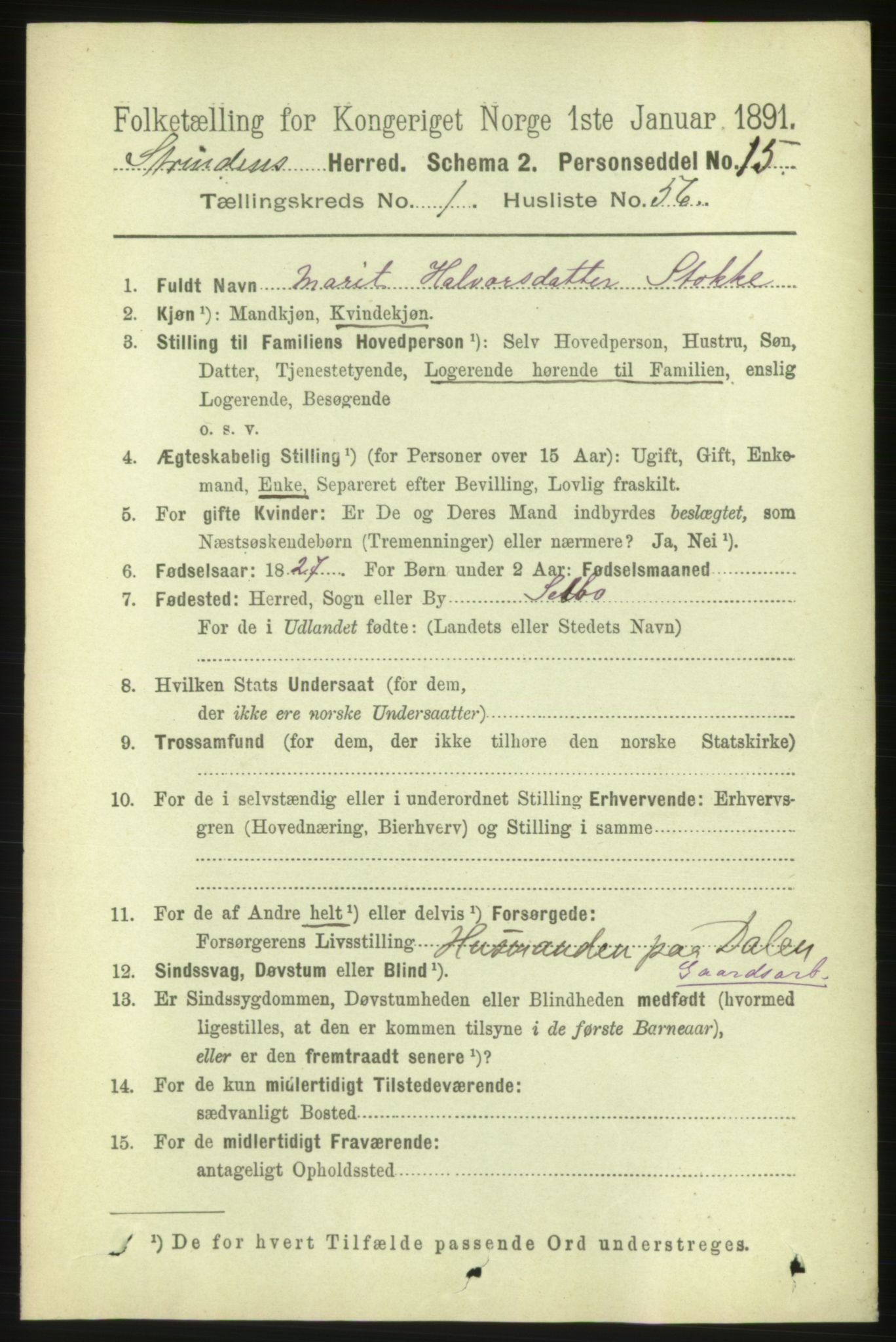 RA, 1891 census for 1660 Strinda, 1891, p. 684