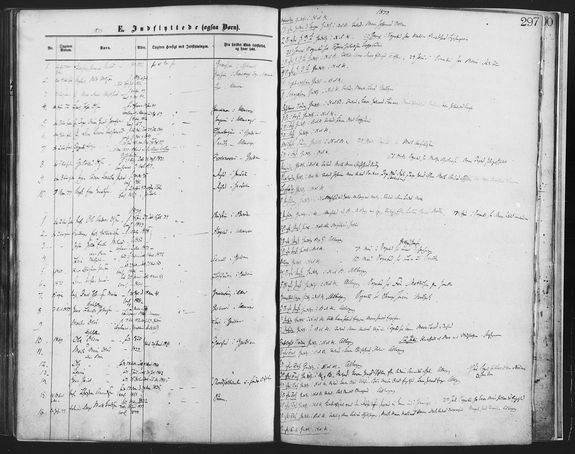 Nannestad prestekontor Kirkebøker, SAO/A-10414a/F/Fa/L0013: Parish register (official) no. I 13, 1873-1880, p. 297