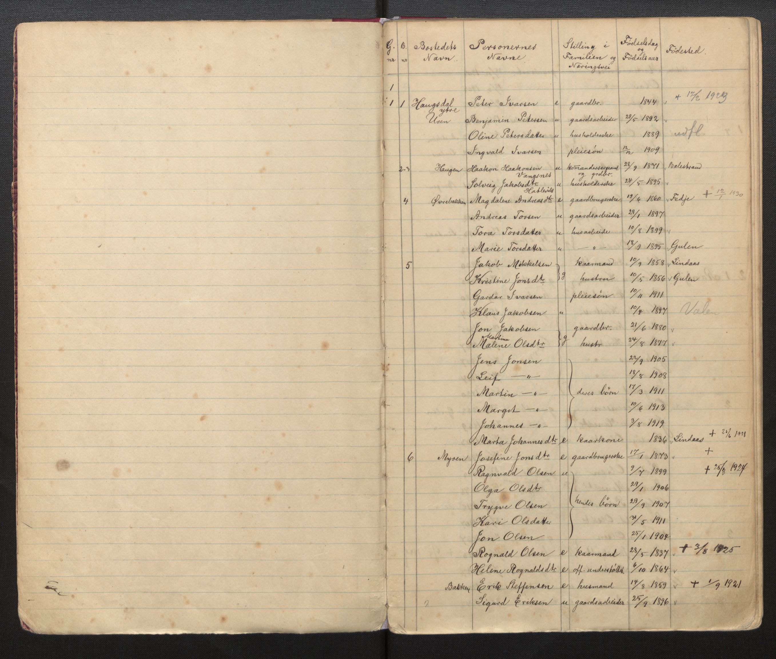SAB, Lensmannen i Masfjorden, Various, no. 4: 1920 census for Masfjorden (copy), 1920