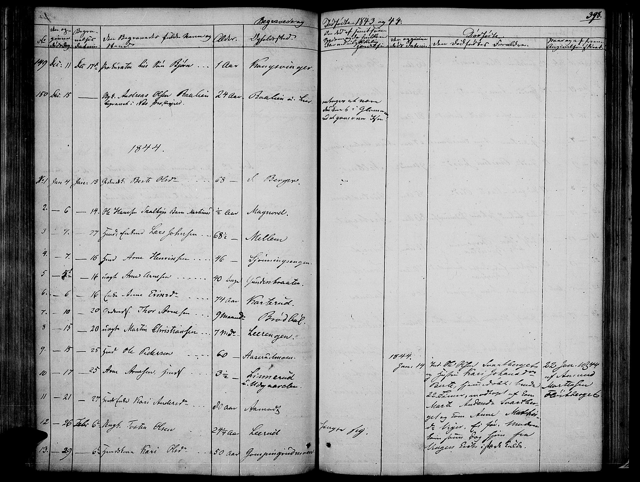 Vinger prestekontor, AV/SAH-PREST-024/H/Ha/Haa/L0008: Parish register (official) no. 8, 1839-1847, p. 398