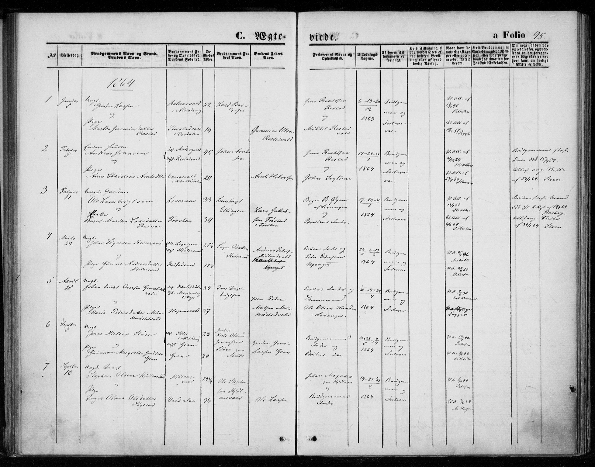 Ministerialprotokoller, klokkerbøker og fødselsregistre - Nord-Trøndelag, SAT/A-1458/721/L0206: Parish register (official) no. 721A01, 1864-1874, p. 95