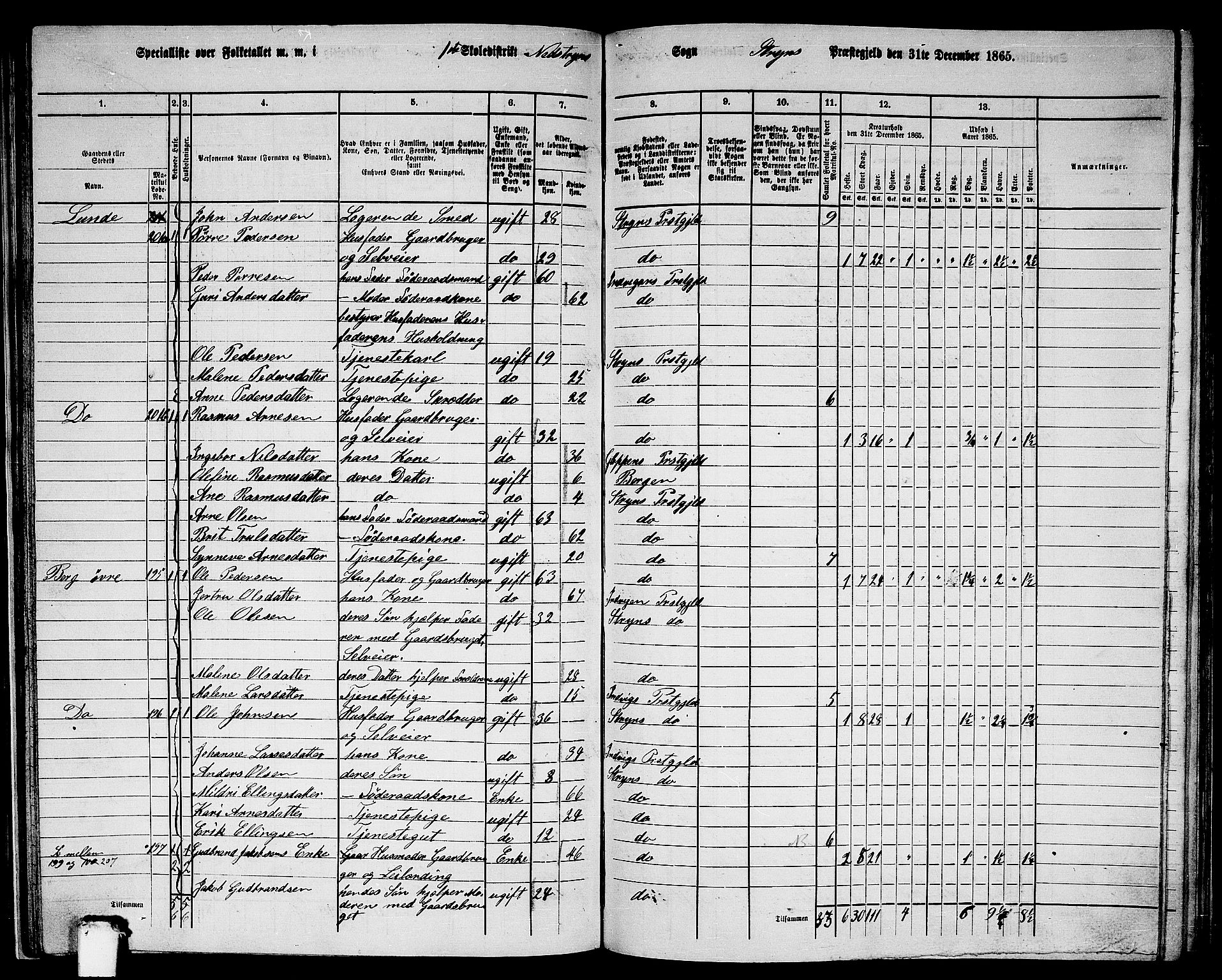 RA, 1865 census for Stryn, 1865, p. 50