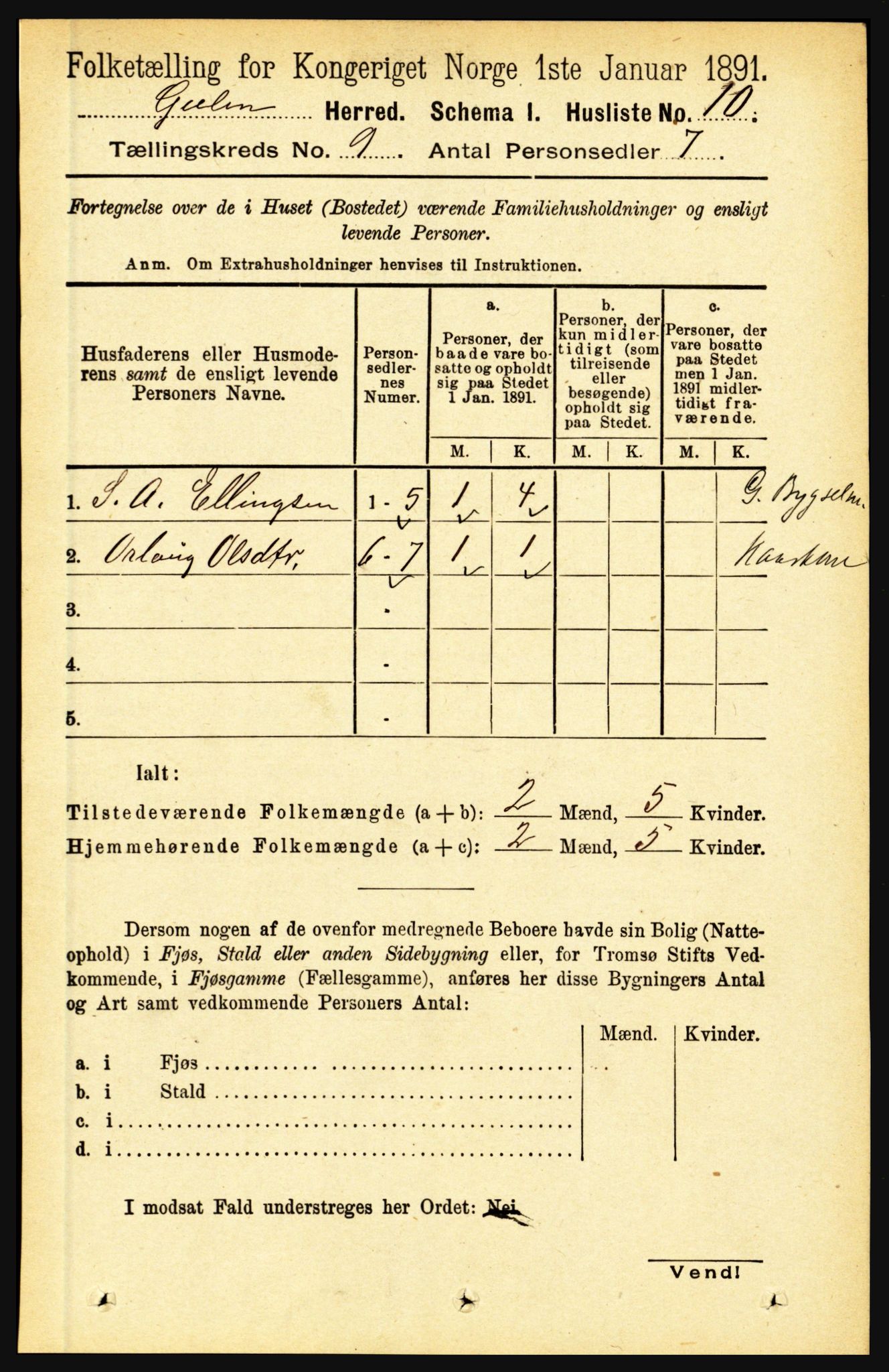 RA, 1891 census for 1411 Gulen, 1891, p. 2714