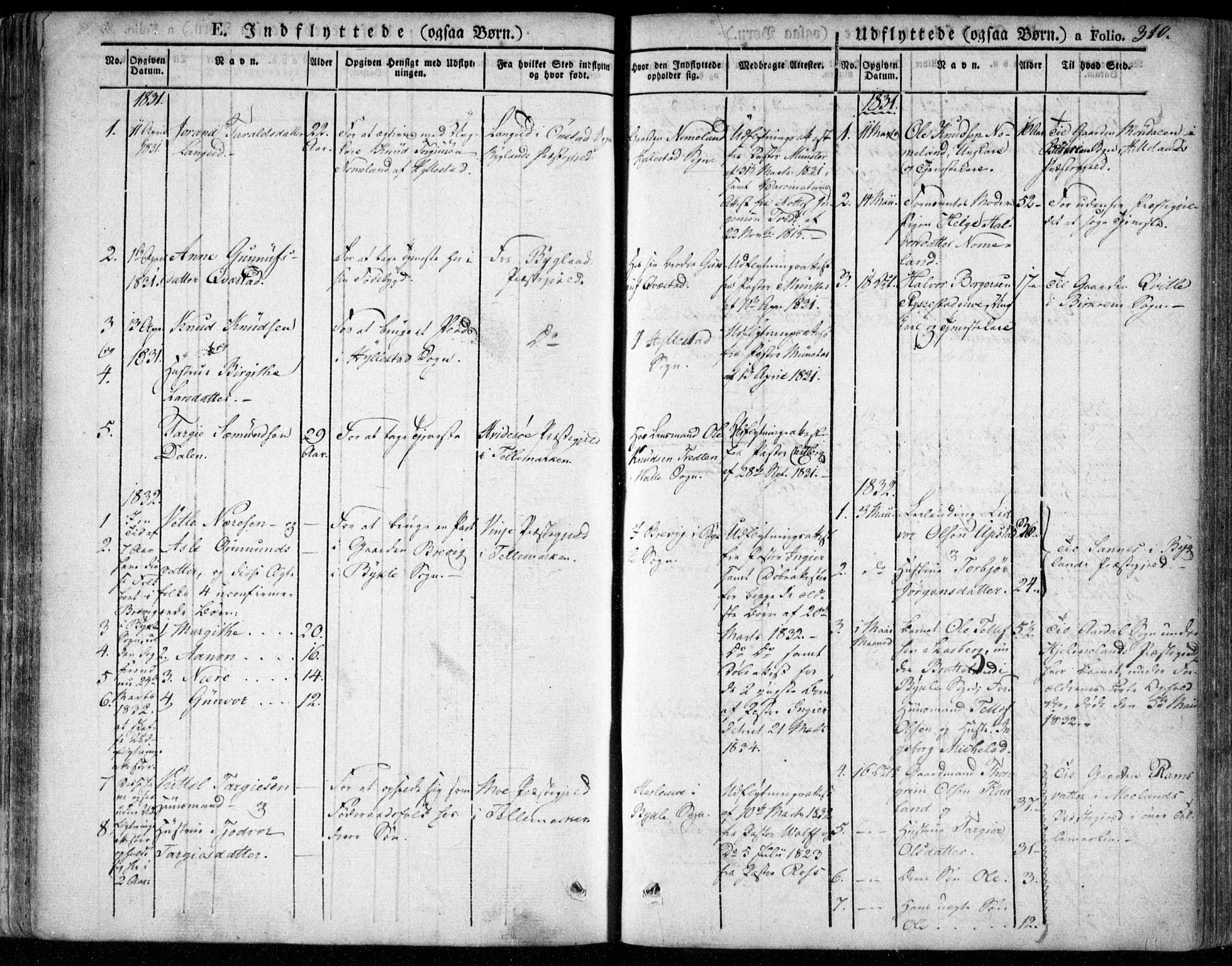 Valle sokneprestkontor, SAK/1111-0044/F/Fa/Fac/L0006: Parish register (official) no. A 6, 1831-1853, p. 310