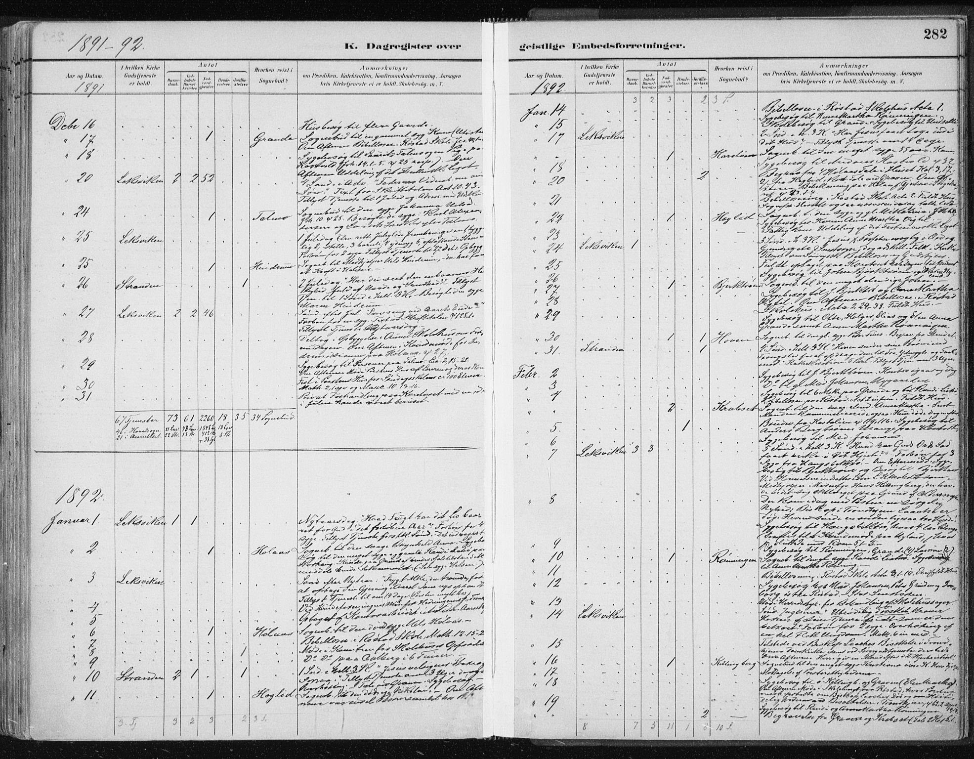 Ministerialprotokoller, klokkerbøker og fødselsregistre - Nord-Trøndelag, SAT/A-1458/701/L0010: Parish register (official) no. 701A10, 1883-1899, p. 282
