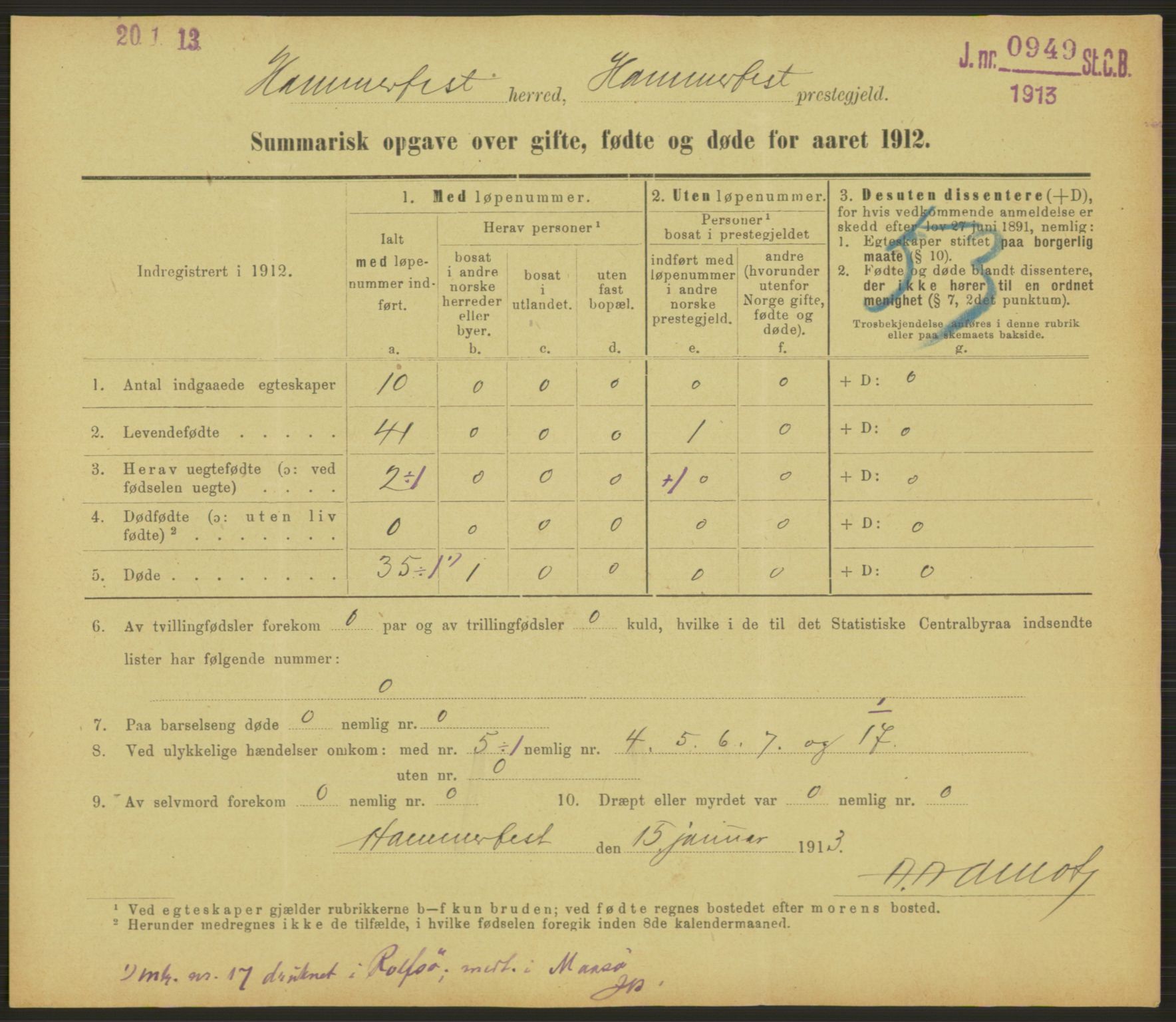 Statistisk sentralbyrå, Sosiodemografiske emner, Befolkning, RA/S-2228/D/Df/Dfb/Dfbb/L0052: Summariske oppgaver over gifte, fødte og døde for hele landet., 1912, p. 1543