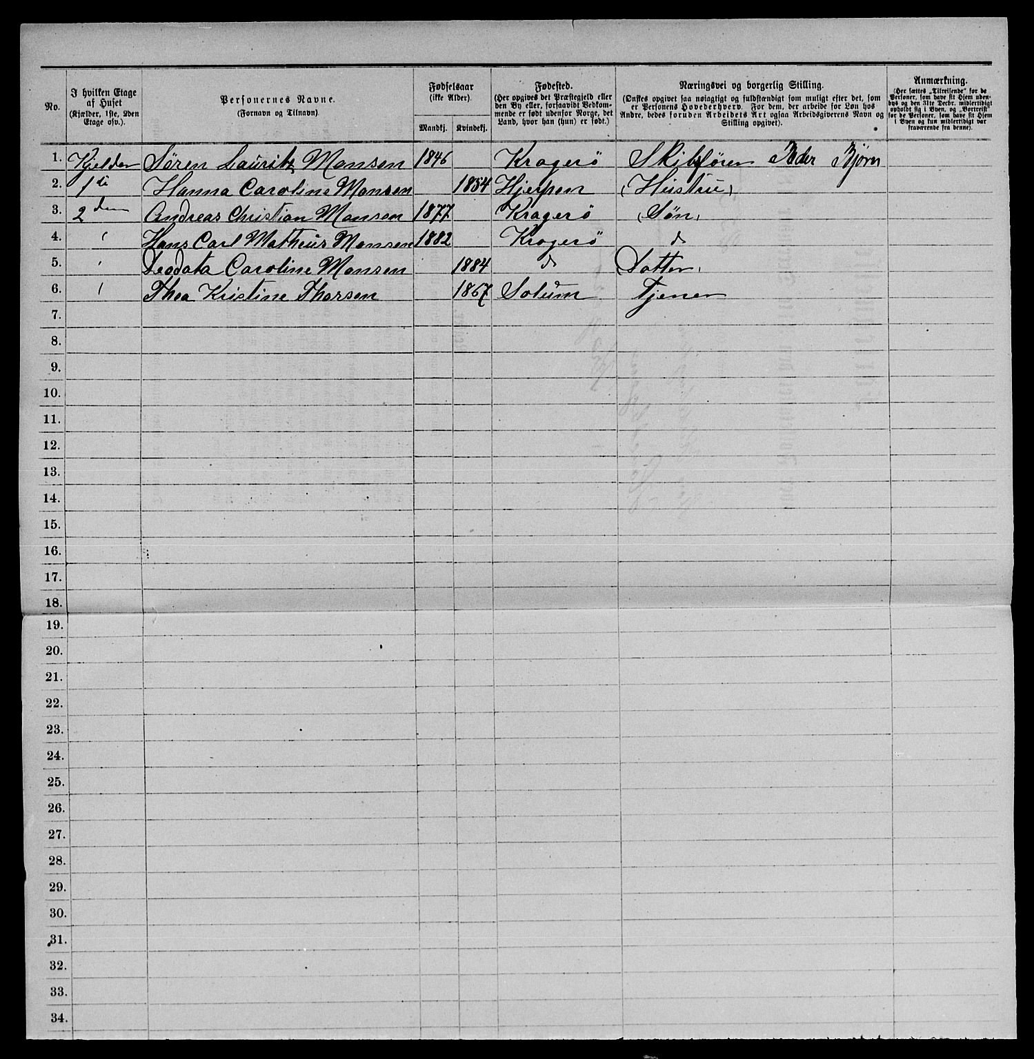 SAKO, 1885 census for 0801 Kragerø, 1885, p. 1521