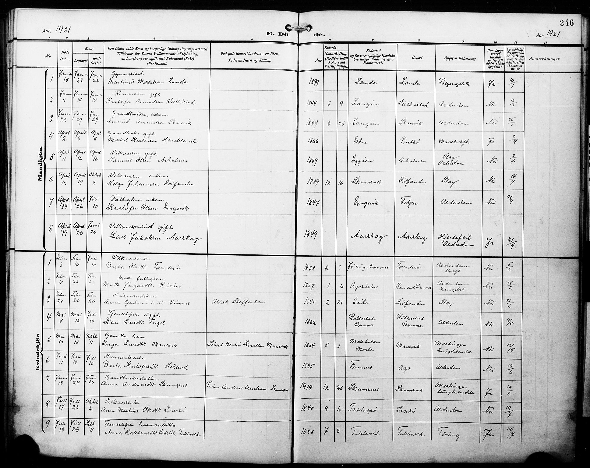 Fitjar sokneprestembete, AV/SAB-A-99926: Parish register (copy) no. B 1, 1906-1928, p. 246