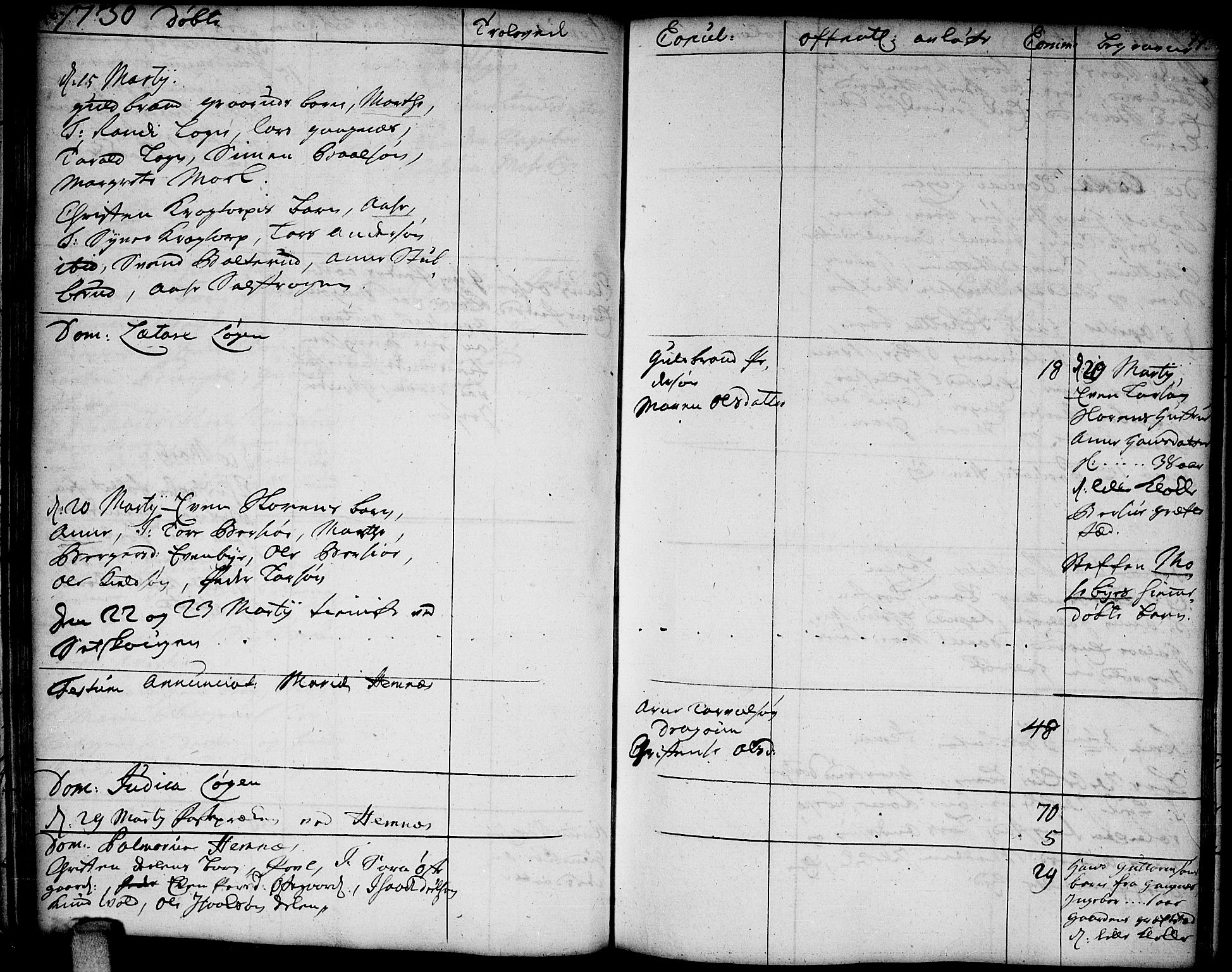 Høland prestekontor Kirkebøker, SAO/A-10346a/F/Fa/L0002: Parish register (official) no. I 2, 1728-1738, p. 76-77