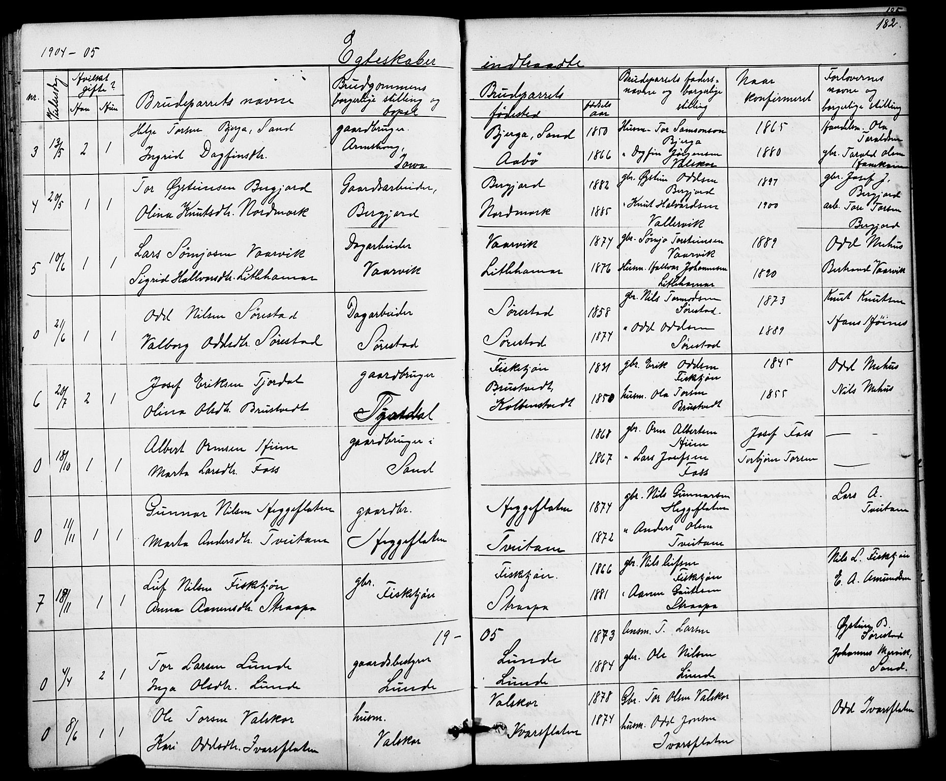 Suldal sokneprestkontor, SAST/A-101845/01/V/L0005: Parish register (copy) no. B 5, 1885-1916, p. 182