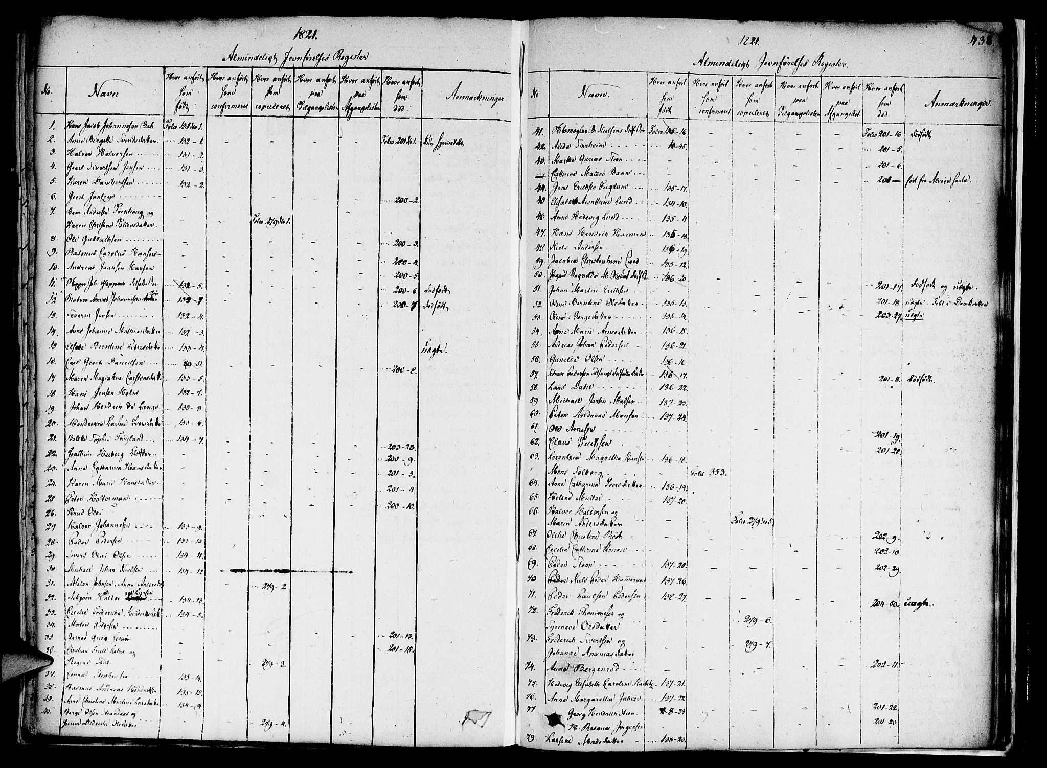 Nykirken Sokneprestembete, AV/SAB-A-77101/H/Haa/L0011: Parish register (official) no. A 11, 1816-1821, p. 438