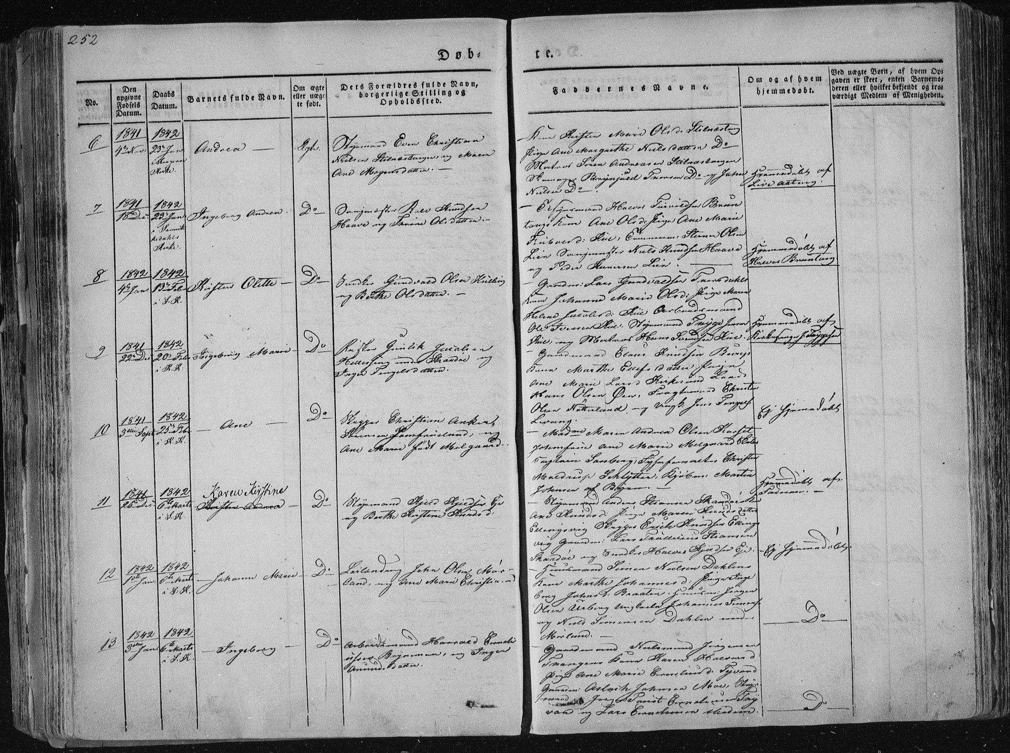 Sannidal kirkebøker, SAKO/A-296/F/Fa/L0006: Parish register (official) no. 6, 1831-1847, p. 252