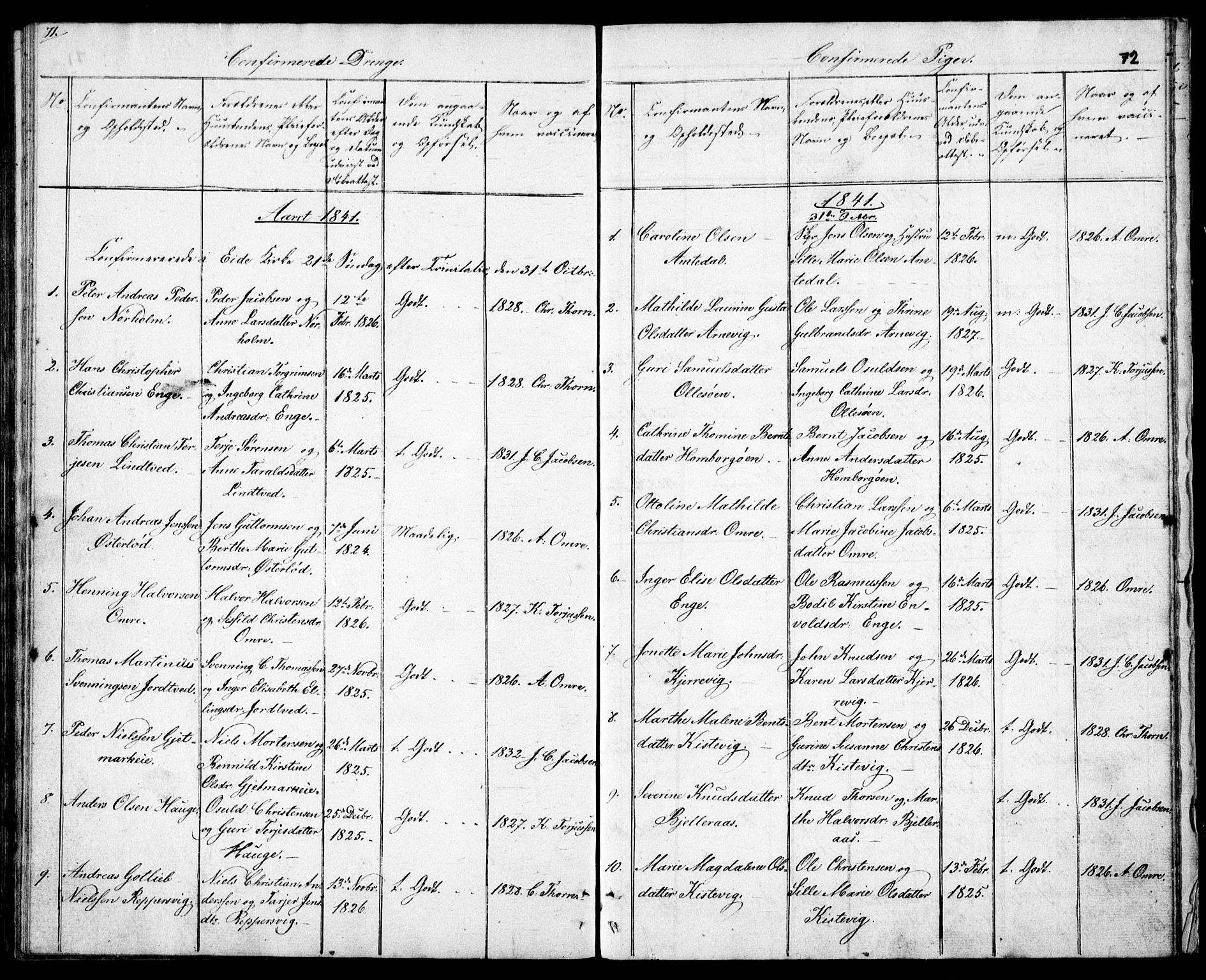 Hommedal sokneprestkontor, SAK/1111-0023/F/Fb/Fba/L0002: Parish register (copy) no. B 2, 1841-1863, p. 72
