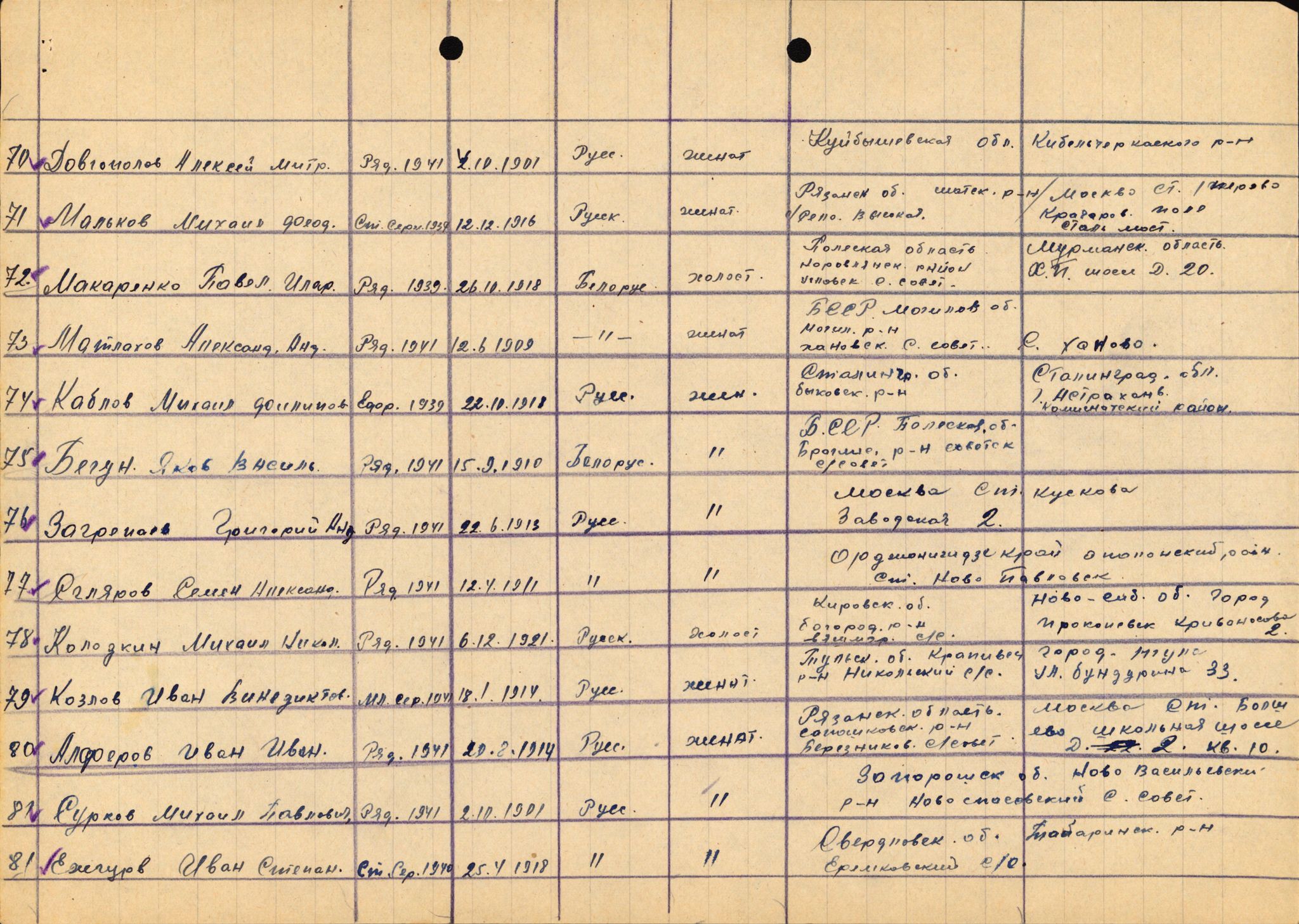 Flyktnings- og fangedirektoratet, Repatrieringskontoret, RA/S-1681/D/Db/L0024: Displaced Persons (DPs) og sivile tyskere, 1945-1948, p. 424