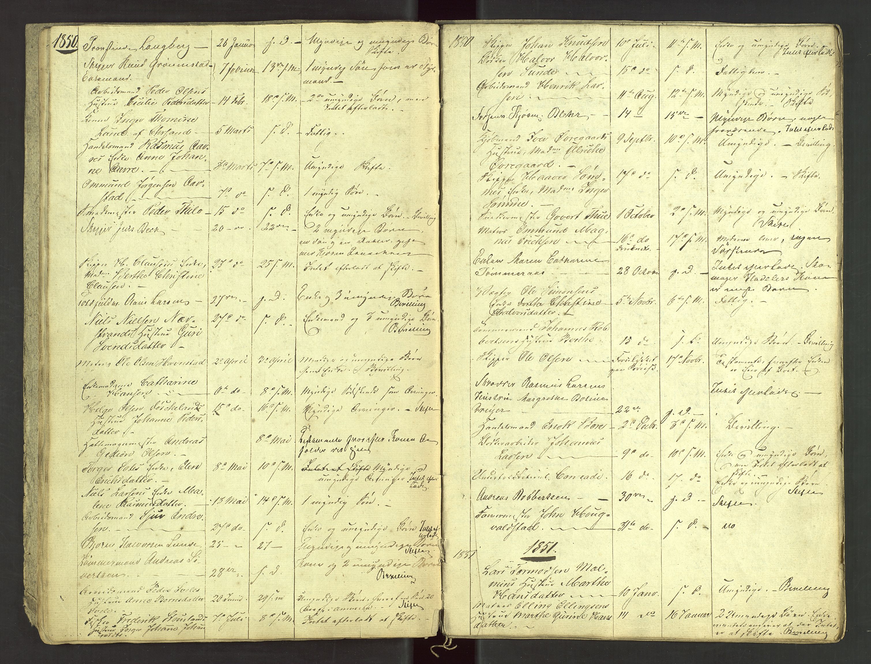 Stavanger byfogd, AV/SAST-A-101408/001/5/52/52B/L0001: Liste over anmeldte dødsfall, 1833-1863