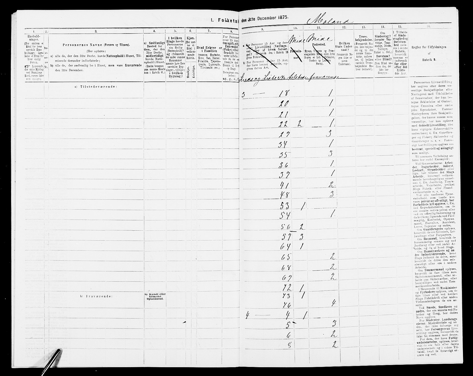 SAK, 1875 census for 0926L Vestre Moland/Vestre Moland, 1875, p. 36