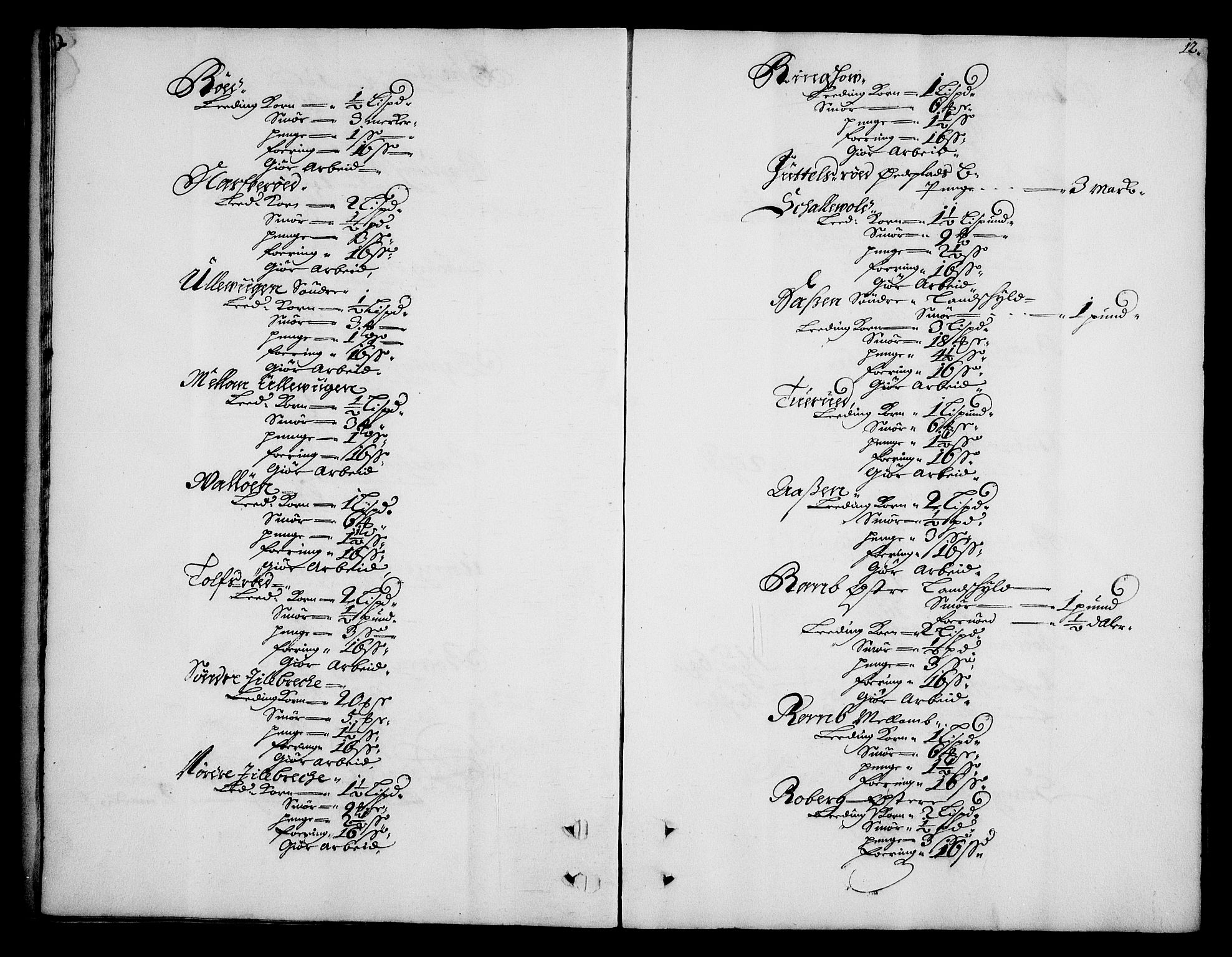 Rentekammeret inntil 1814, Realistisk ordnet avdeling, AV/RA-EA-4070/N/Na/L0003/0006: [XI h]: Tønsbergs amt og Larvik grevskaps jordebøker: / Tønsberg grevskaps jordebok, 1683, p. 11b-12a