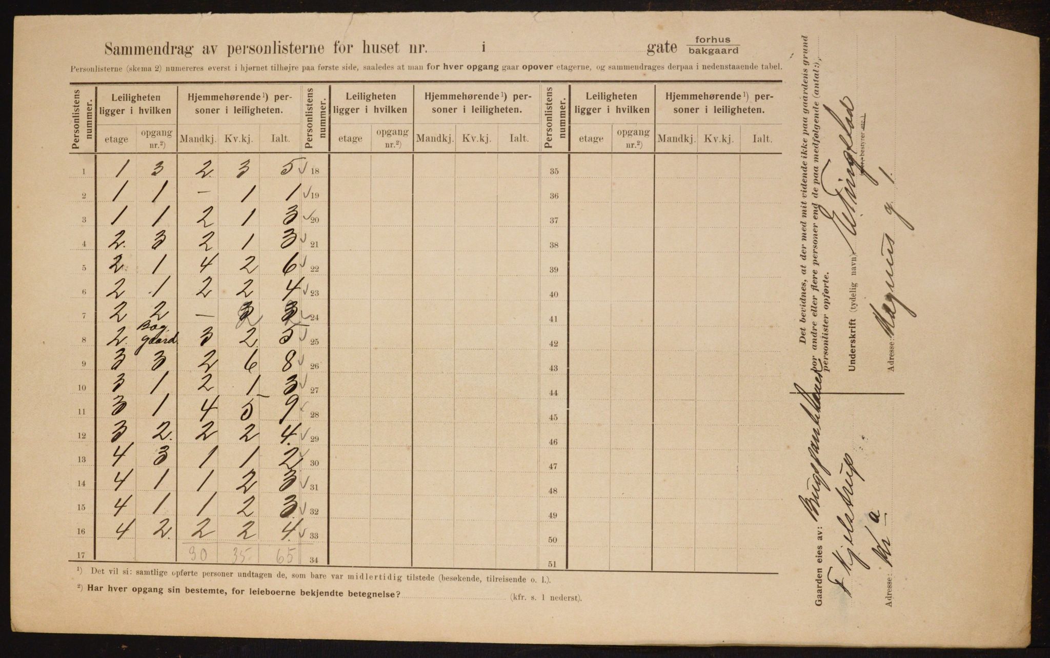 OBA, Municipal Census 1910 for Kristiania, 1910, p. 57208