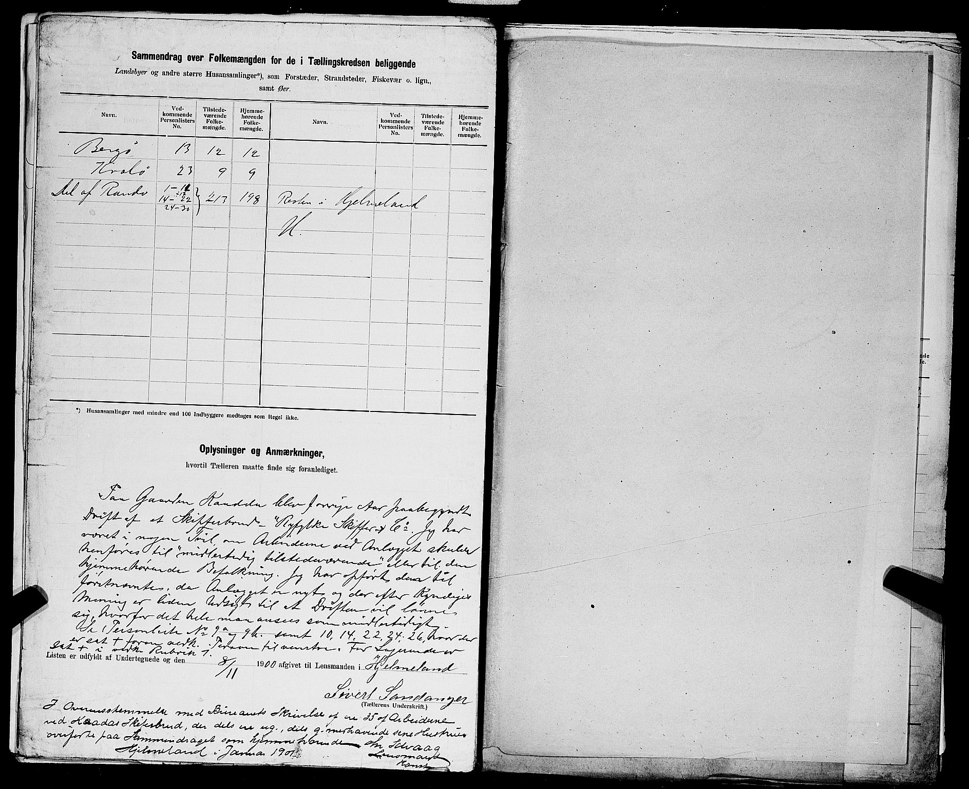 SAST, 1900 census for Fister, 1900, p. 24