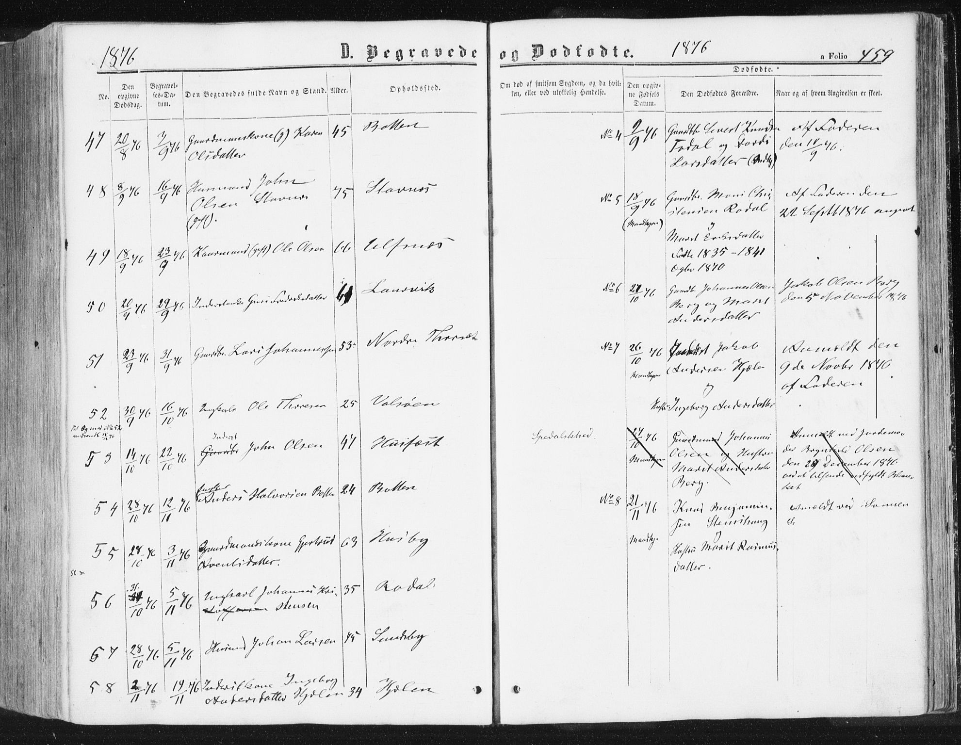 Ministerialprotokoller, klokkerbøker og fødselsregistre - Møre og Romsdal, AV/SAT-A-1454/578/L0905: Parish register (official) no. 578A04, 1859-1877, p. 459