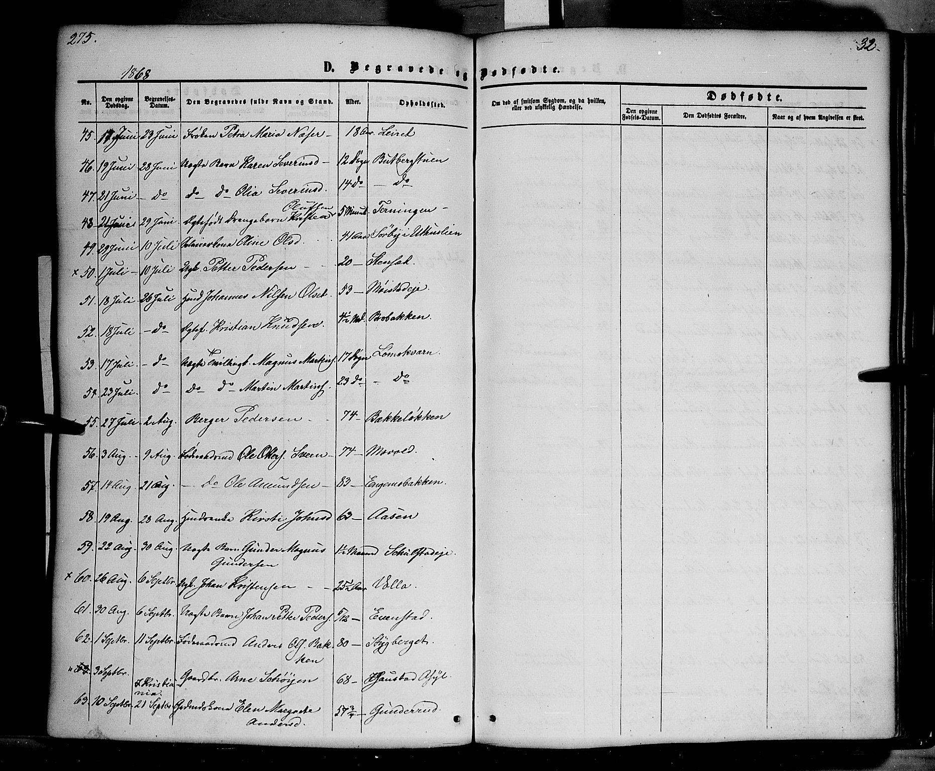 Elverum prestekontor, SAH/PREST-044/H/Ha/Haa/L0010: Parish register (official) no. 10, 1857-1868, p. 275