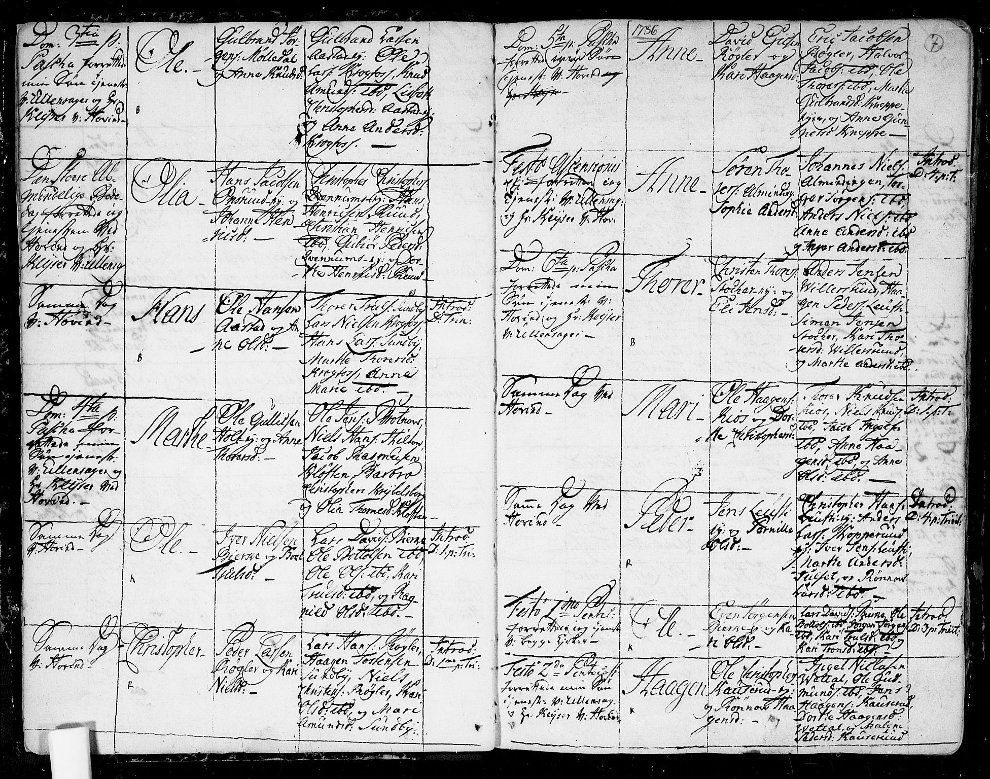 Ullensaker prestekontor Kirkebøker, AV/SAO-A-10236a/F/Fa/L0007: Parish register (official) no. I 7, 1786-1815, p. 7