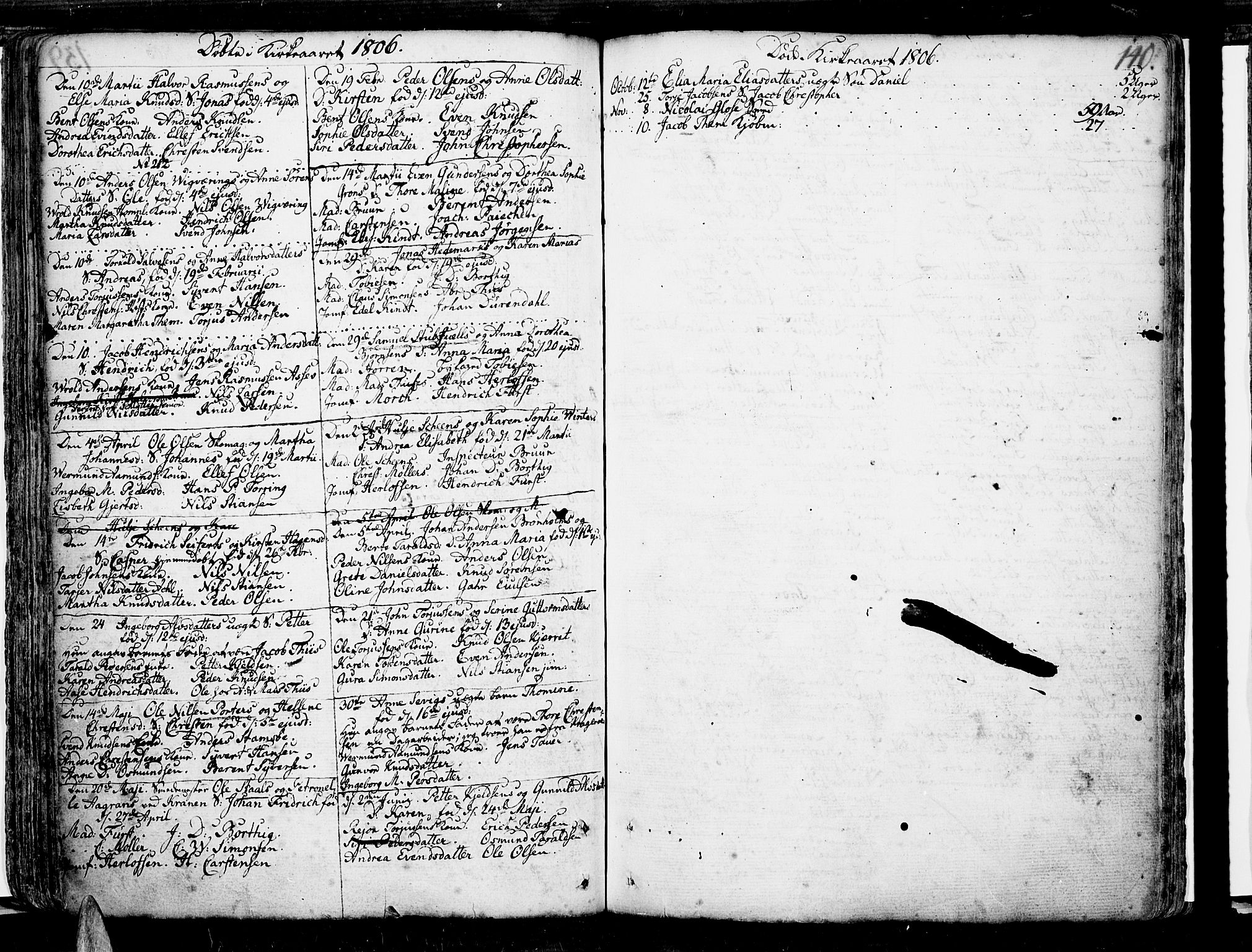 Risør sokneprestkontor, SAK/1111-0035/F/Fb/L0002: Parish register (copy) no. B 2, 1747-1812, p. 140