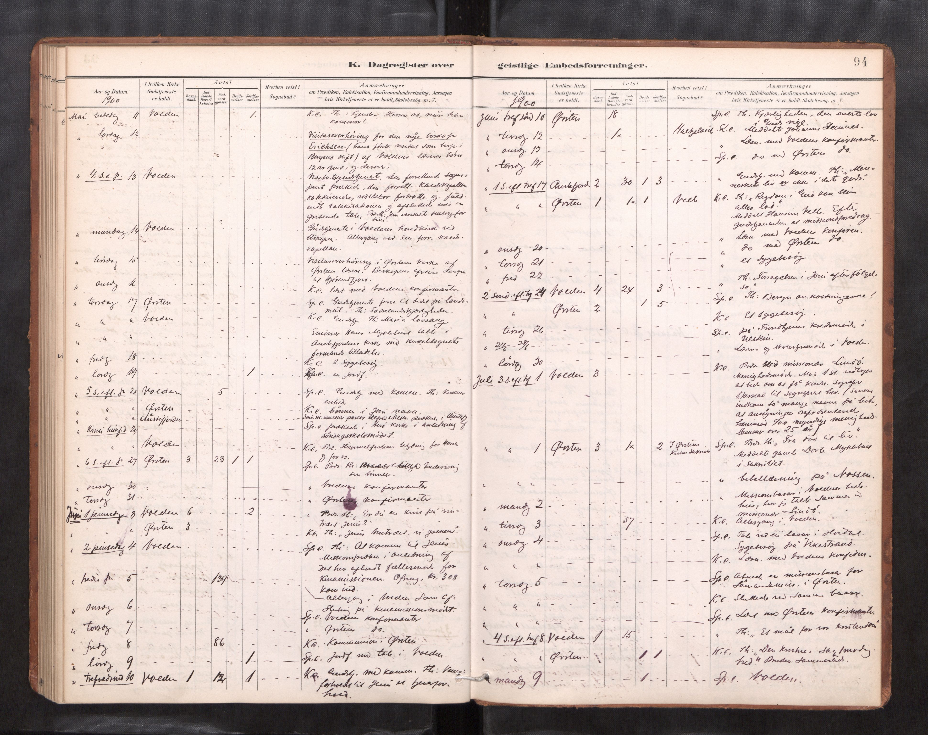 Ministerialprotokoller, klokkerbøker og fødselsregistre - Møre og Romsdal, AV/SAT-A-1454/511/L0145: Diary records no. 511---, 1887-1901, p. 94