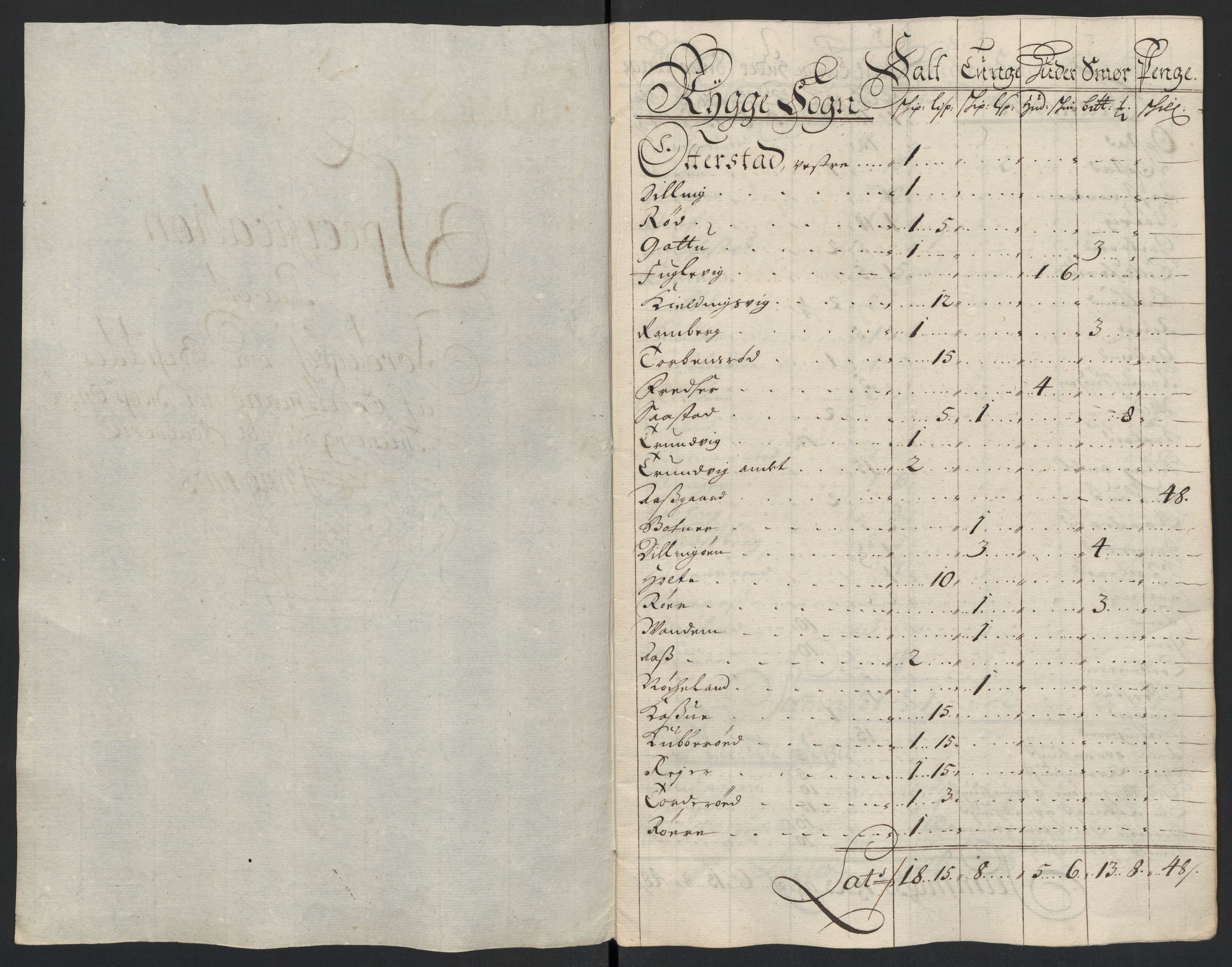 Rentekammeret inntil 1814, Reviderte regnskaper, Fogderegnskap, AV/RA-EA-4092/R04/L0134: Fogderegnskap Moss, Onsøy, Tune, Veme og Åbygge, 1707-1708, p. 354