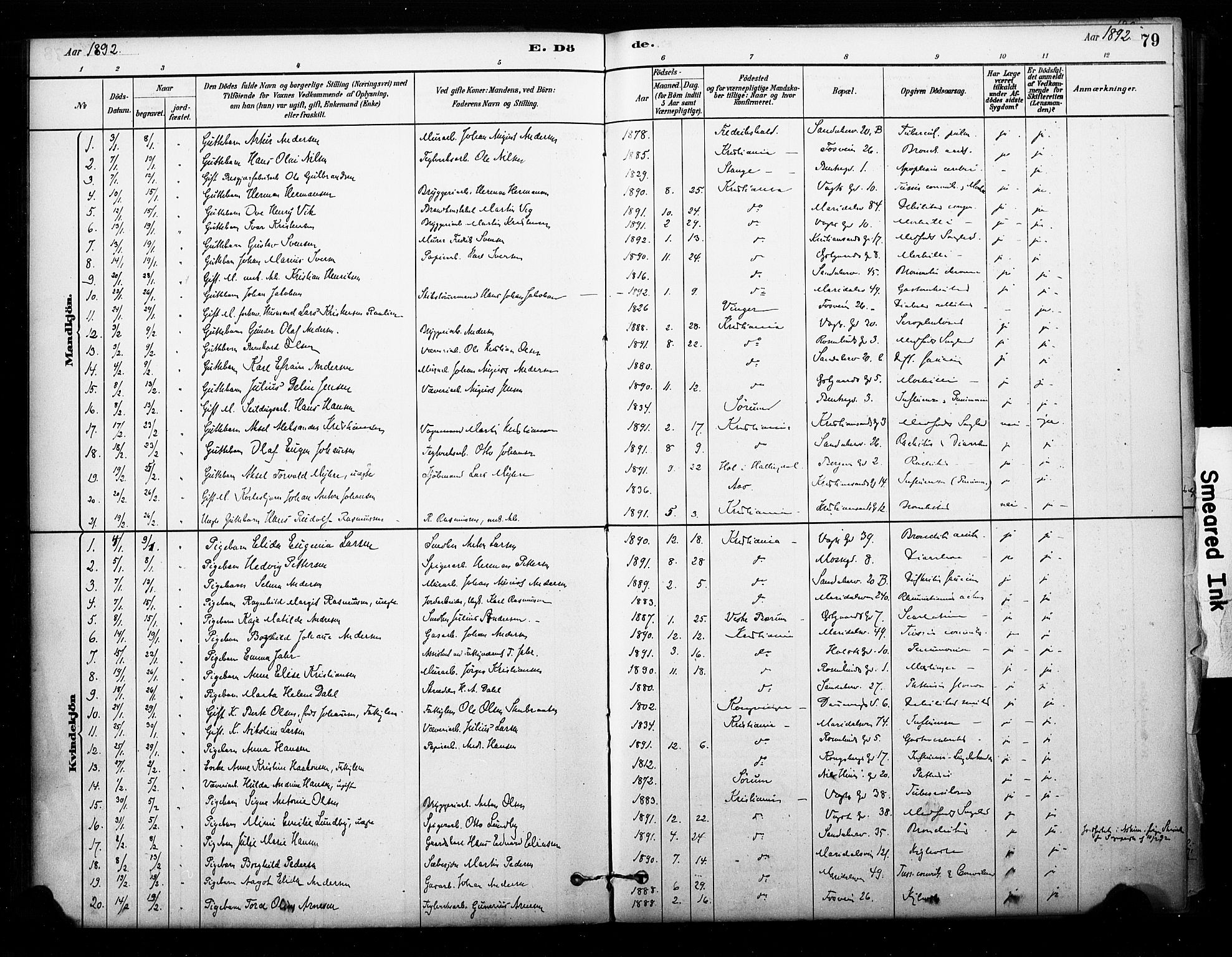 Sagene prestekontor Kirkebøker, SAO/A-10796/F/L0003: Parish register (official) no. 3, 1880-1922, p. 79
