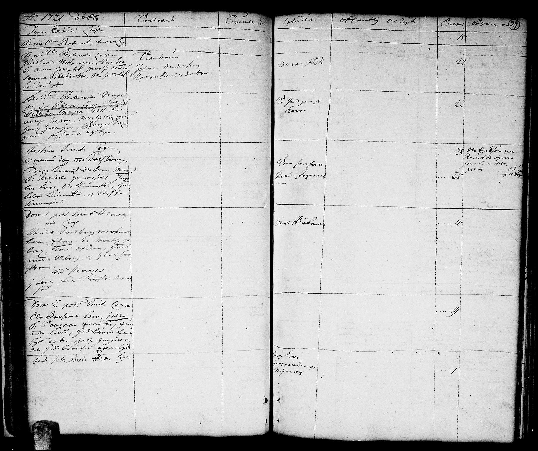 Høland prestekontor Kirkebøker, AV/SAO-A-10346a/F/Fa/L0001: Parish register (official) no. I 1, 1719-1727, p. 29