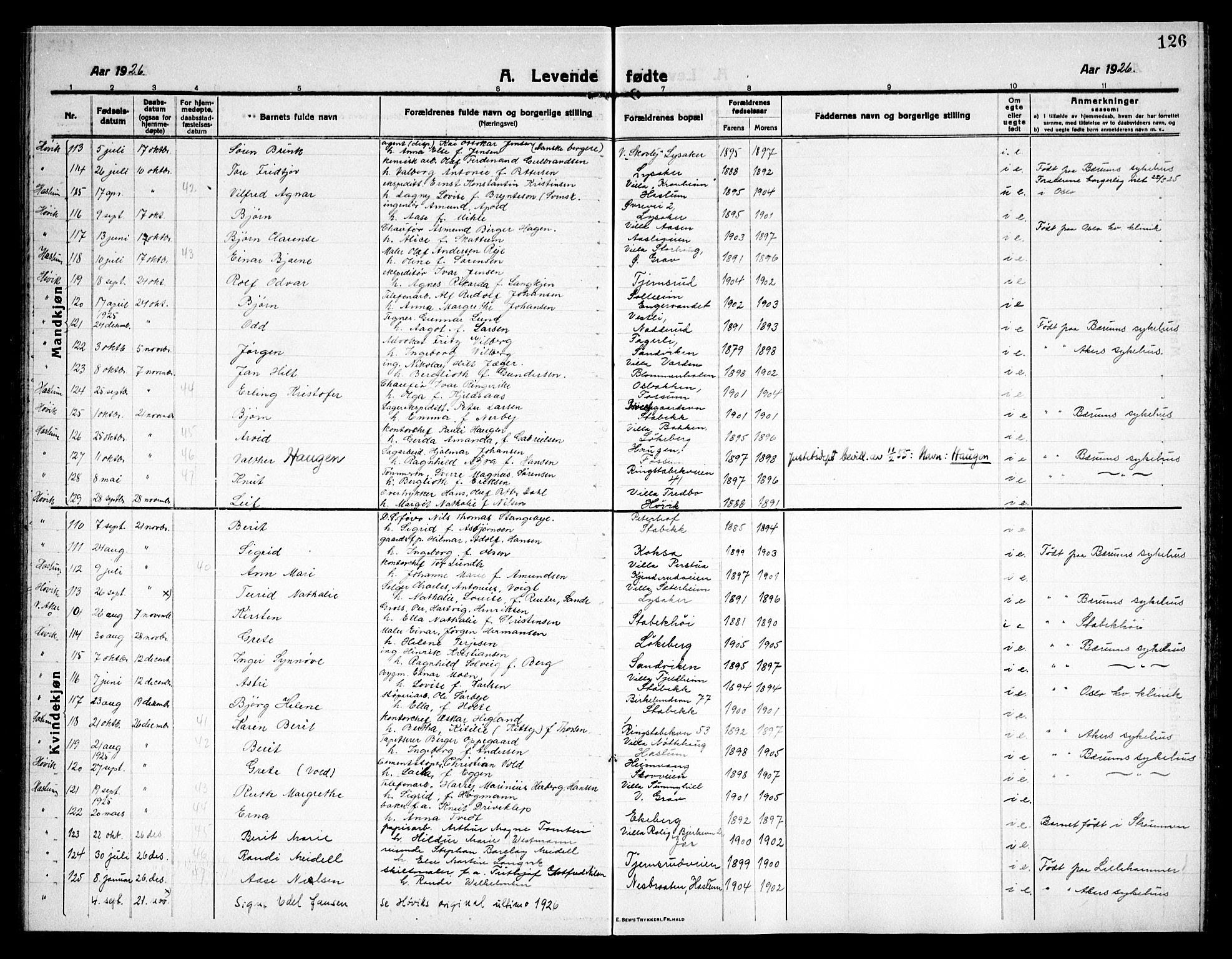 Østre Bærum prestekontor Kirkebøker, SAO/A-10887/G/Ga/L0002: Parish register (copy) no. 2, 1912-1929, p. 126