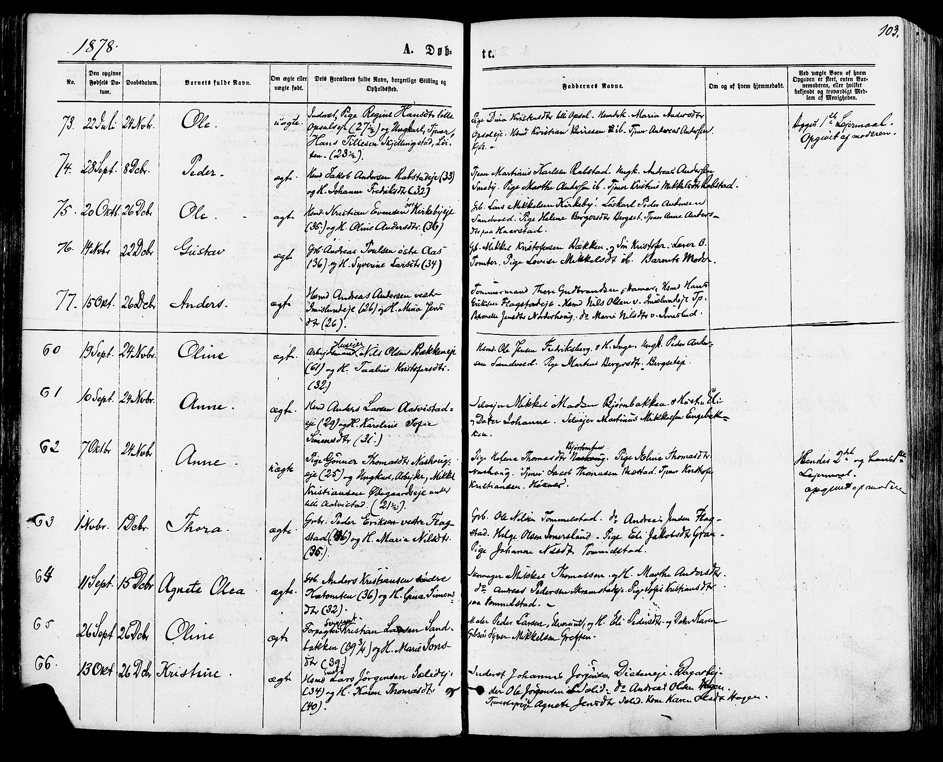 Vang prestekontor, Hedmark, AV/SAH-PREST-008/H/Ha/Haa/L0015: Parish register (official) no. 15, 1871-1885, p. 103