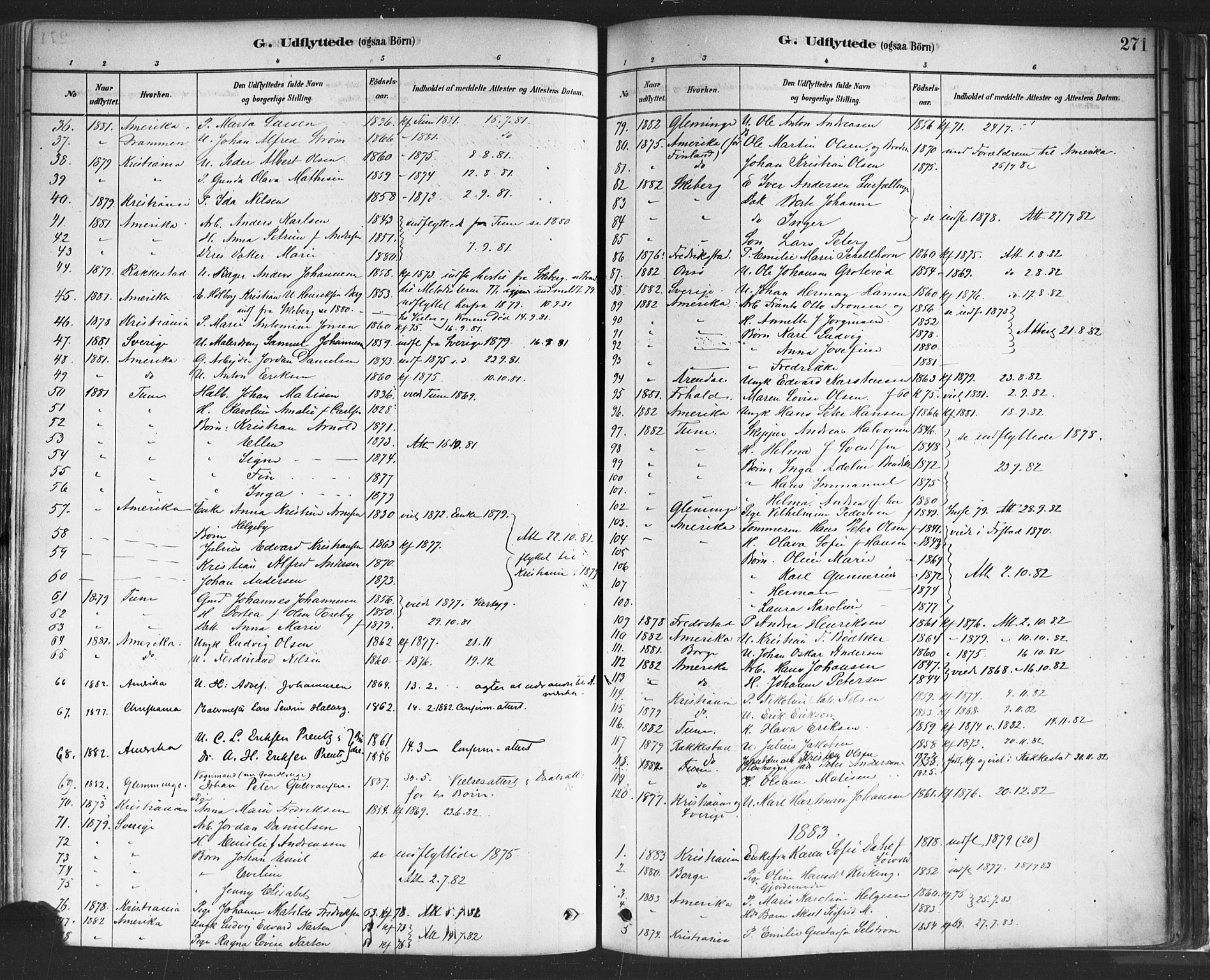 Sarpsborg prestekontor Kirkebøker, SAO/A-2006/F/Fa/L0003: Parish register (official) no. 3, 1878-1891, p. 271