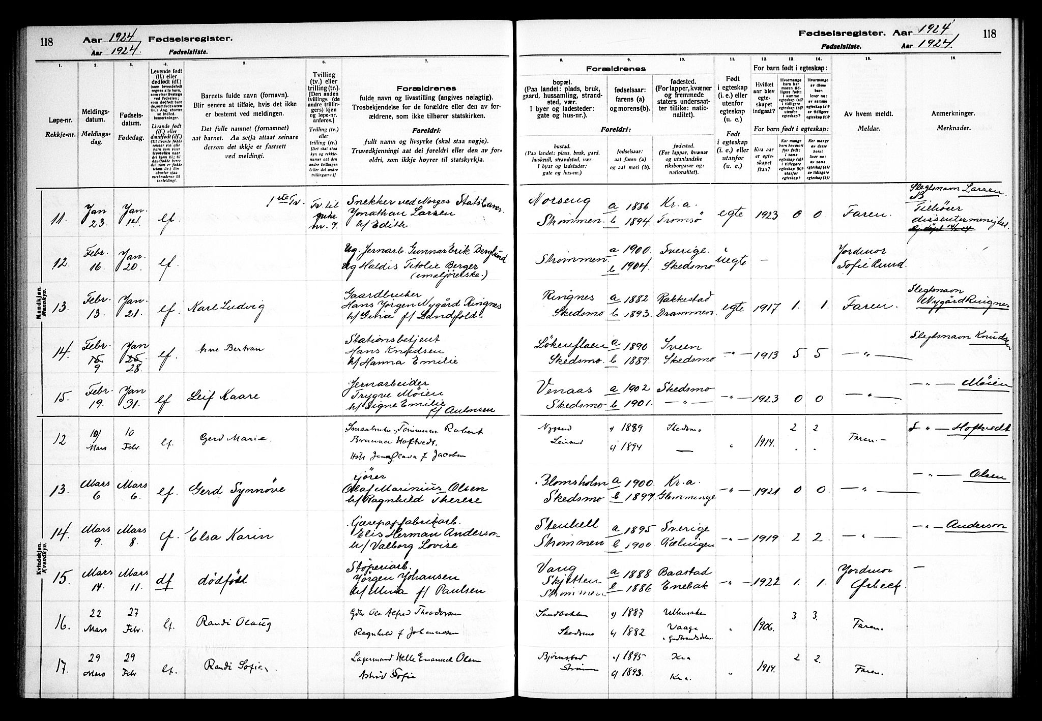 Skedsmo prestekontor Kirkebøker, AV/SAO-A-10033a/J/Ja/L0001: Birth register no. I 1, 1916-1931, p. 118