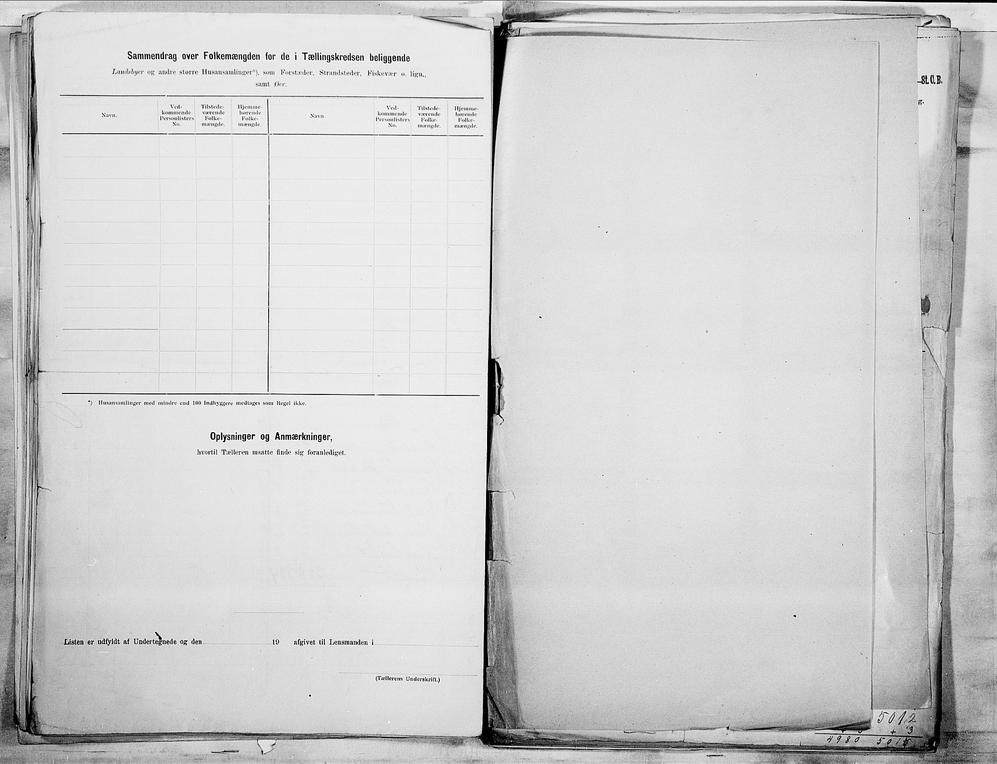 SAO, 1900 census for Idd, 1900, p. 37